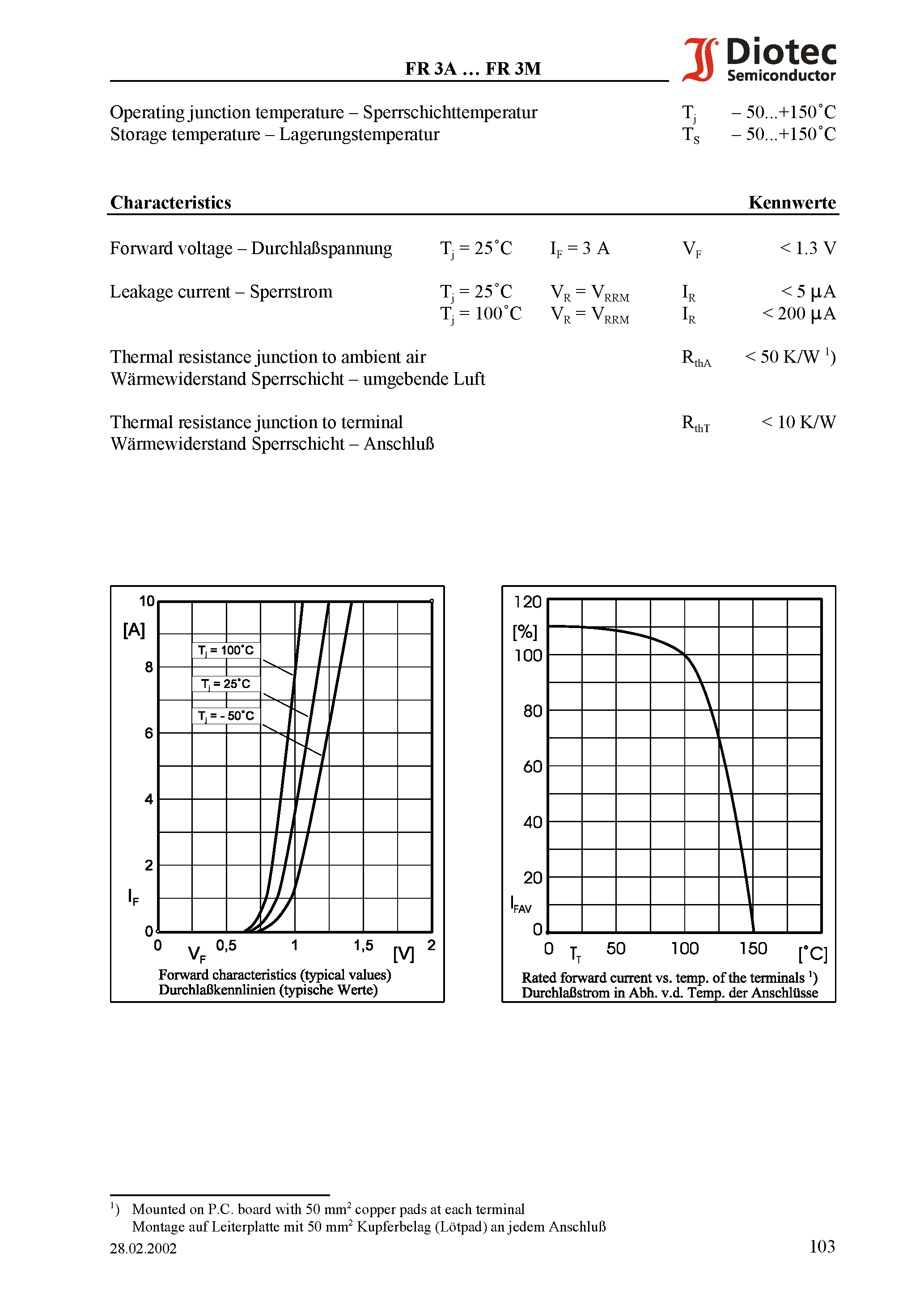 Datasheet FR3D page 2 Datasheet FR3D - Fast Switching Surface Mount Si-Rectifiers page 2