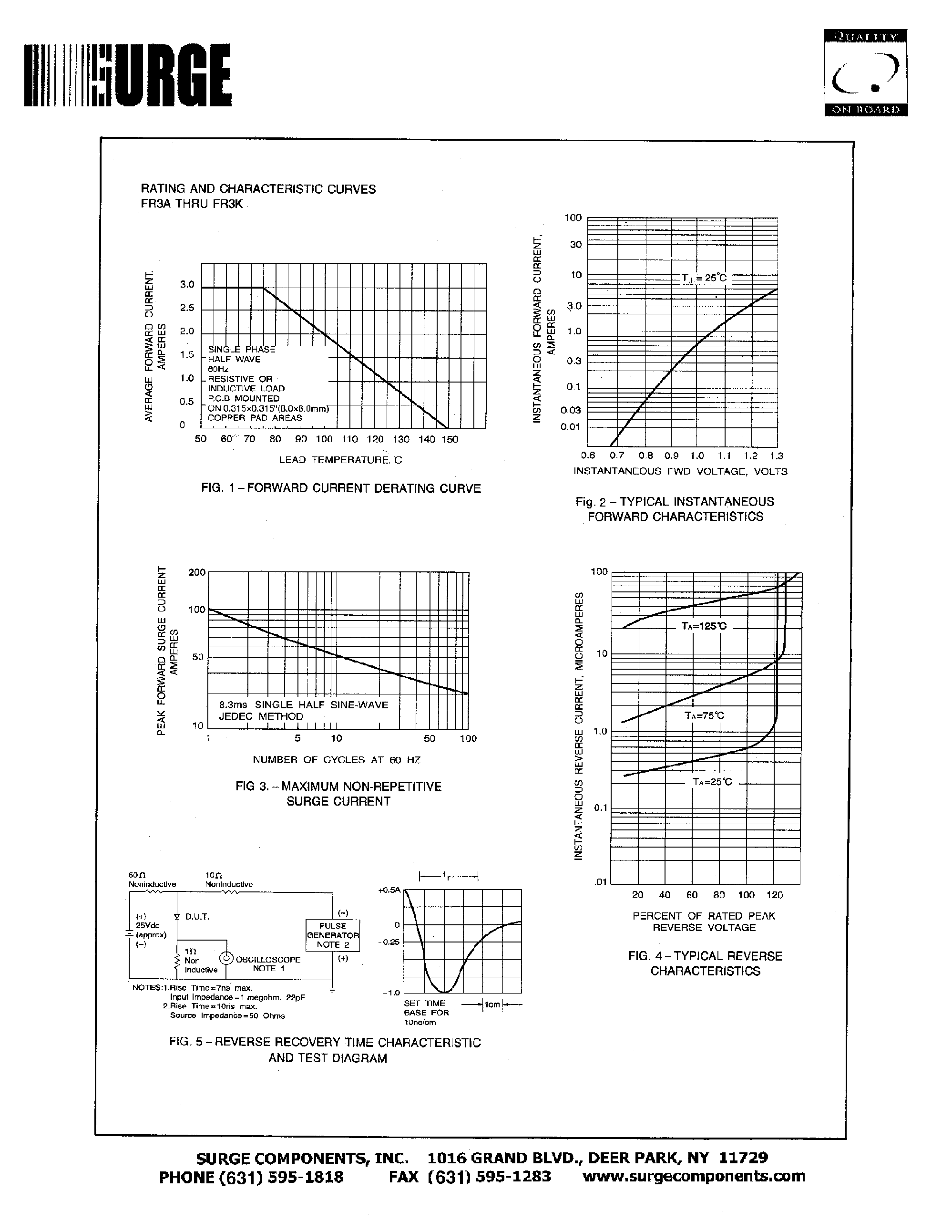 Datasheet FR3G - FAST SWITCHING SURFACE MOUNT RECTIFIER VOLTAGE - 50 to 800 Volts CURRENT -3.0 Amperes page 2