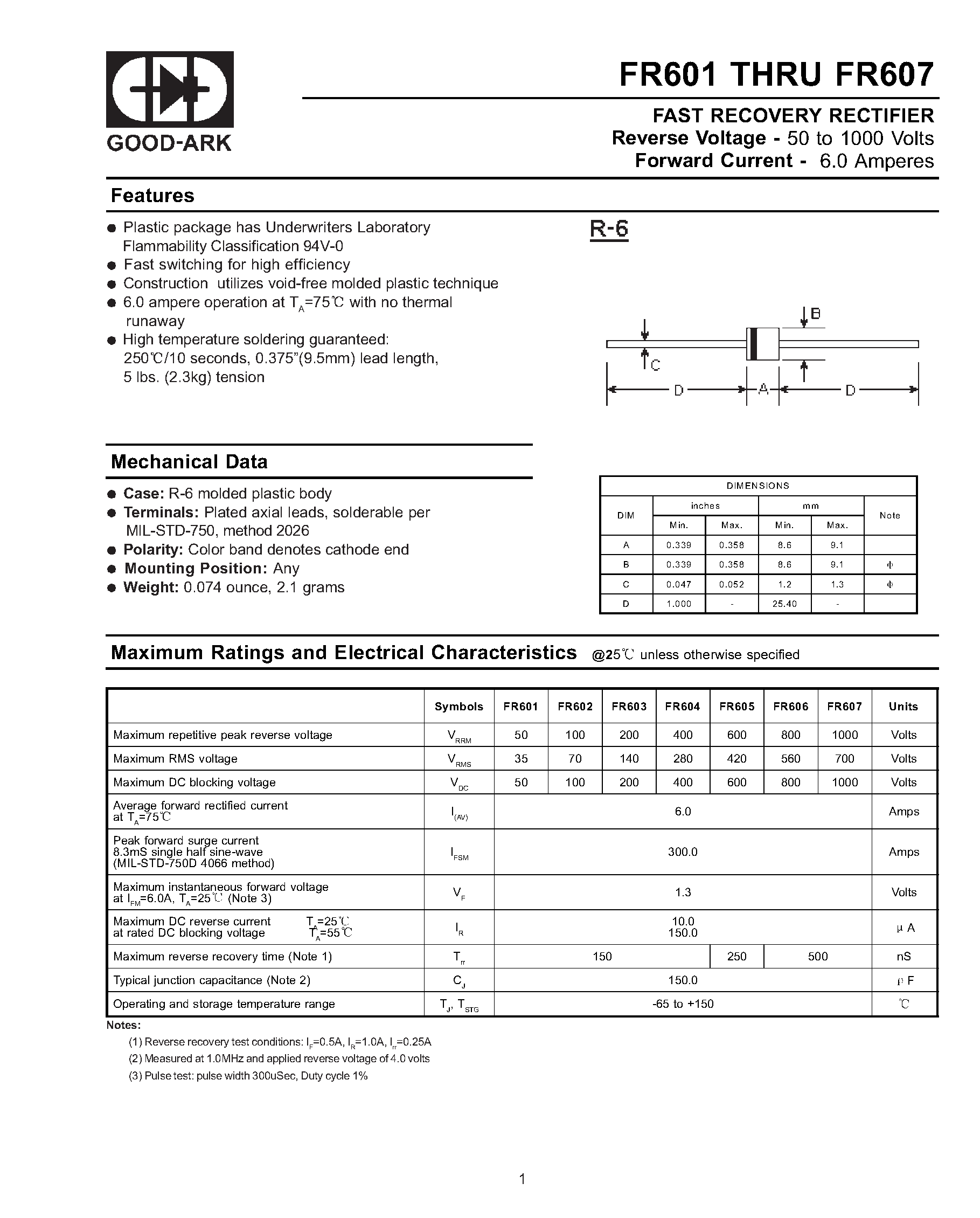 Datasheet FR601 page 1 Datasheet FR601 - FAST RECOVERY RECTIFIER page 1
