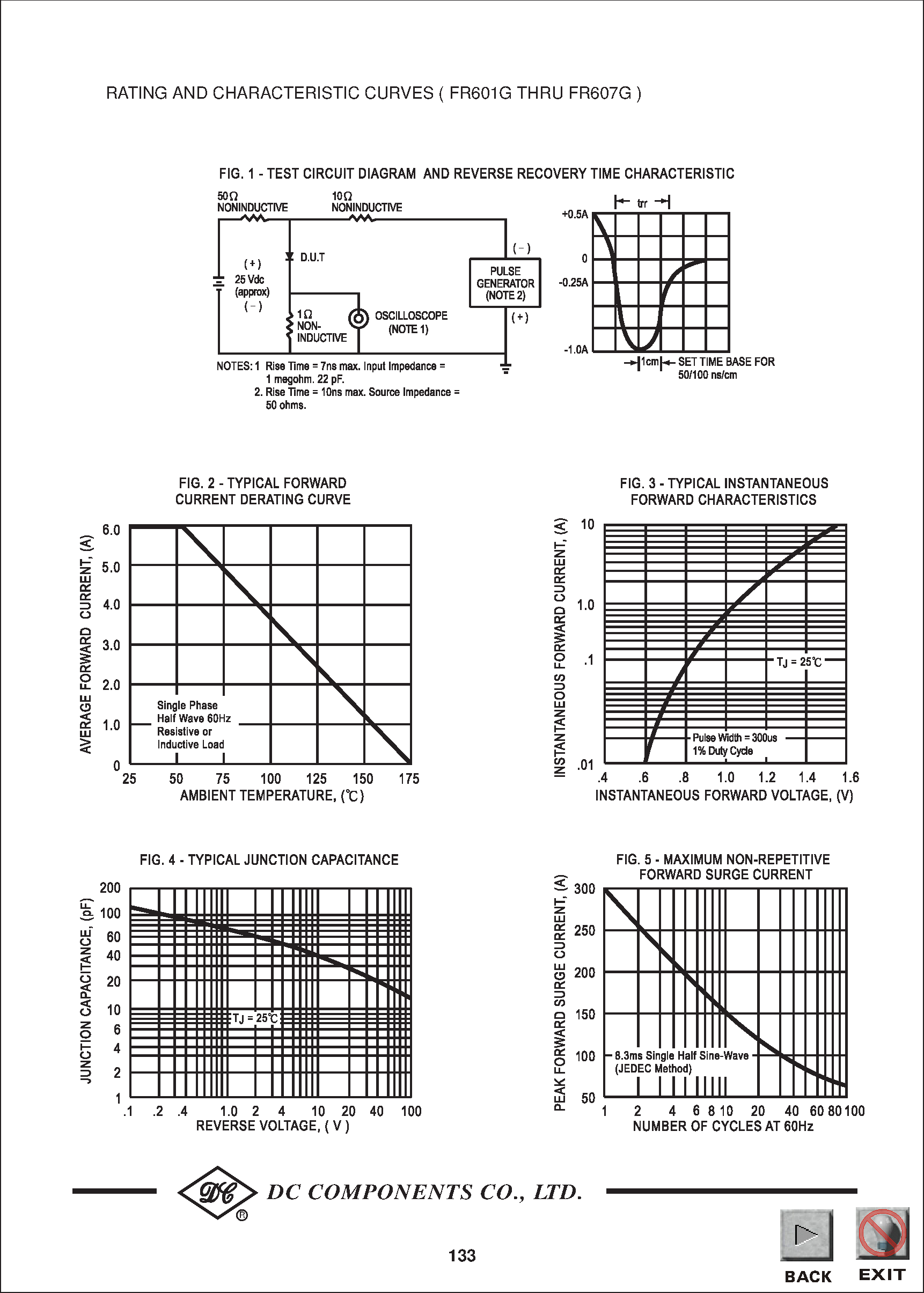 Datasheet FR601G page 2 Datasheet FR601G - TECHNICAL SPECIFICATIONS OF FAST RECOVERY GLASS PASSIVATED RECTIFIER page 2
