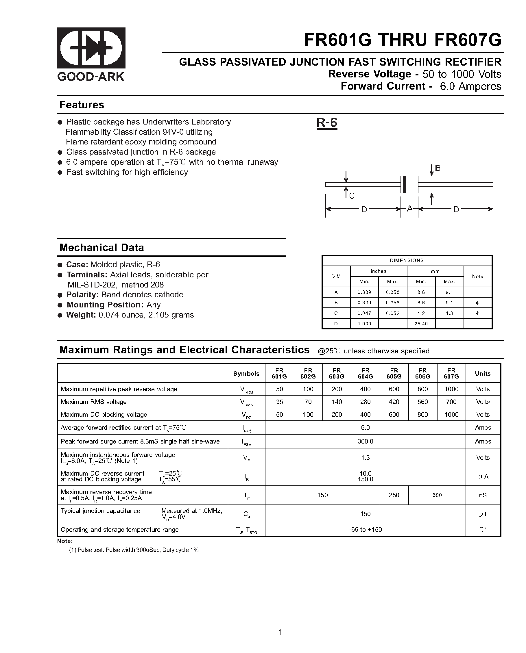 Datasheet FR601G page 1 Datasheet FR601G - GLASS PASSIVATED JUNCTION FAST SWITCHING RECTIFIER page 1