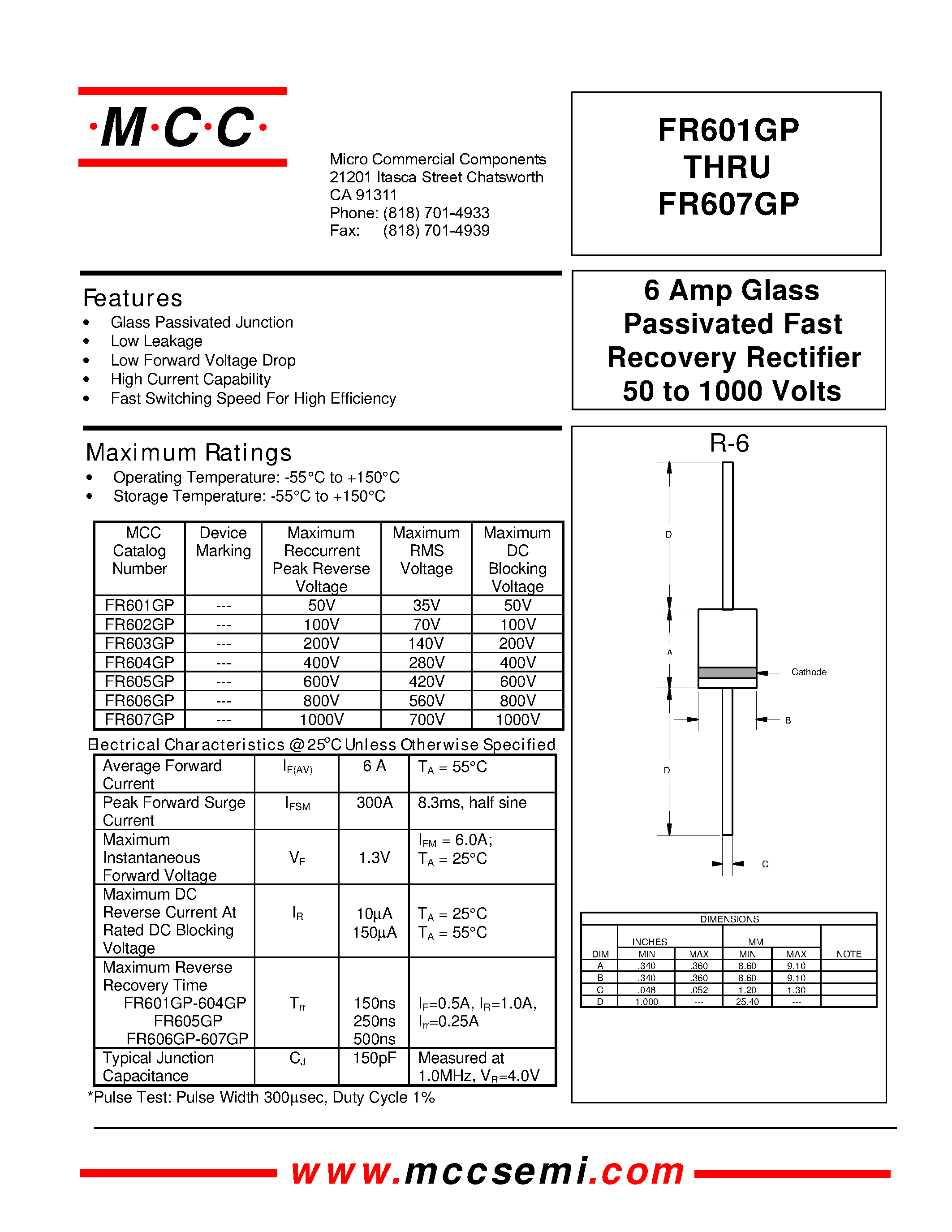 Datasheet FR602GP - 6 Amp Glass Passivated Fast Recovery Rectifier 50 to 1000 Volts page 1