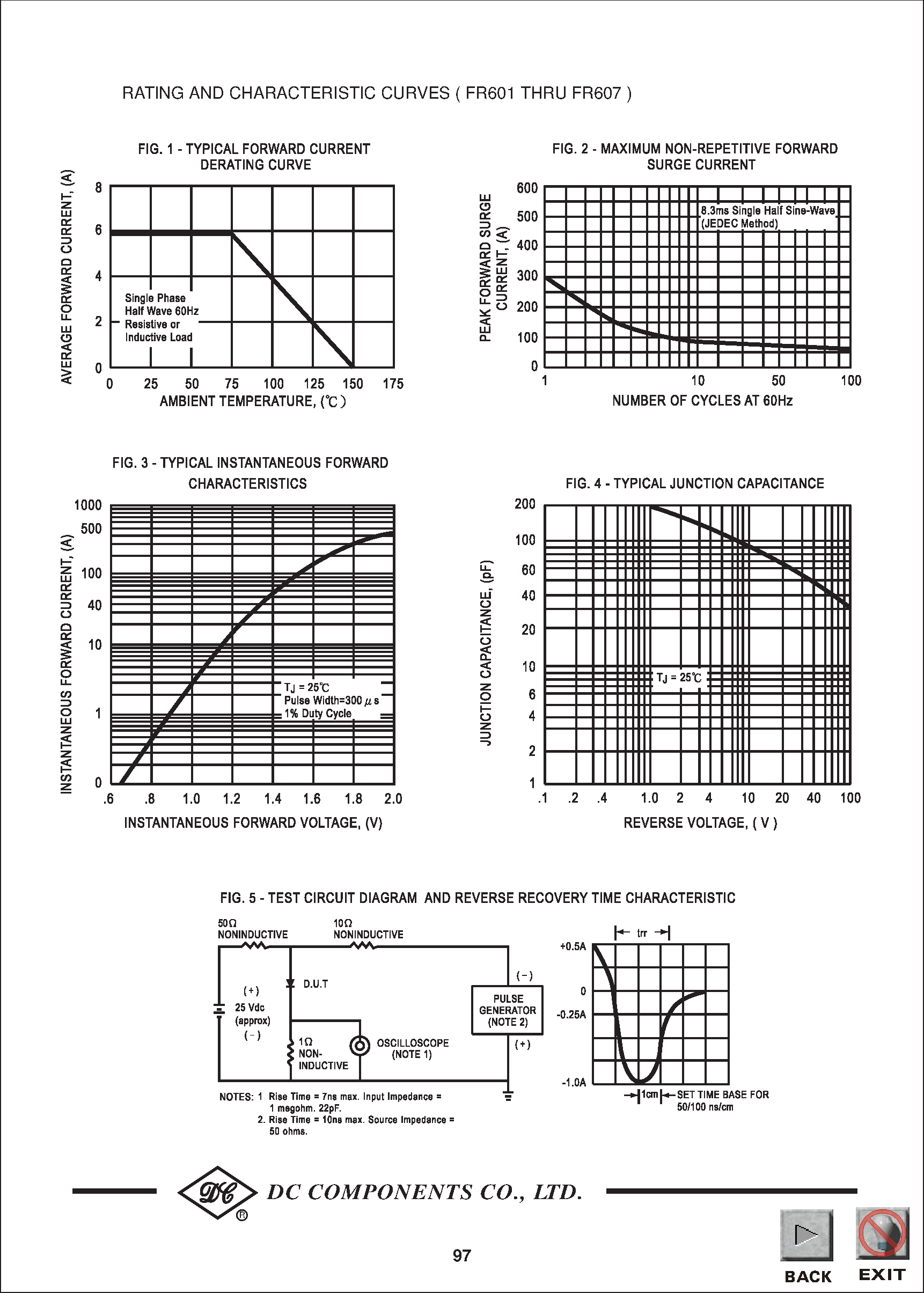 Datasheet FR603 - TECHNICAL SPECIFICATIONS OF FAST RECOVERY RECTIFIER page 2