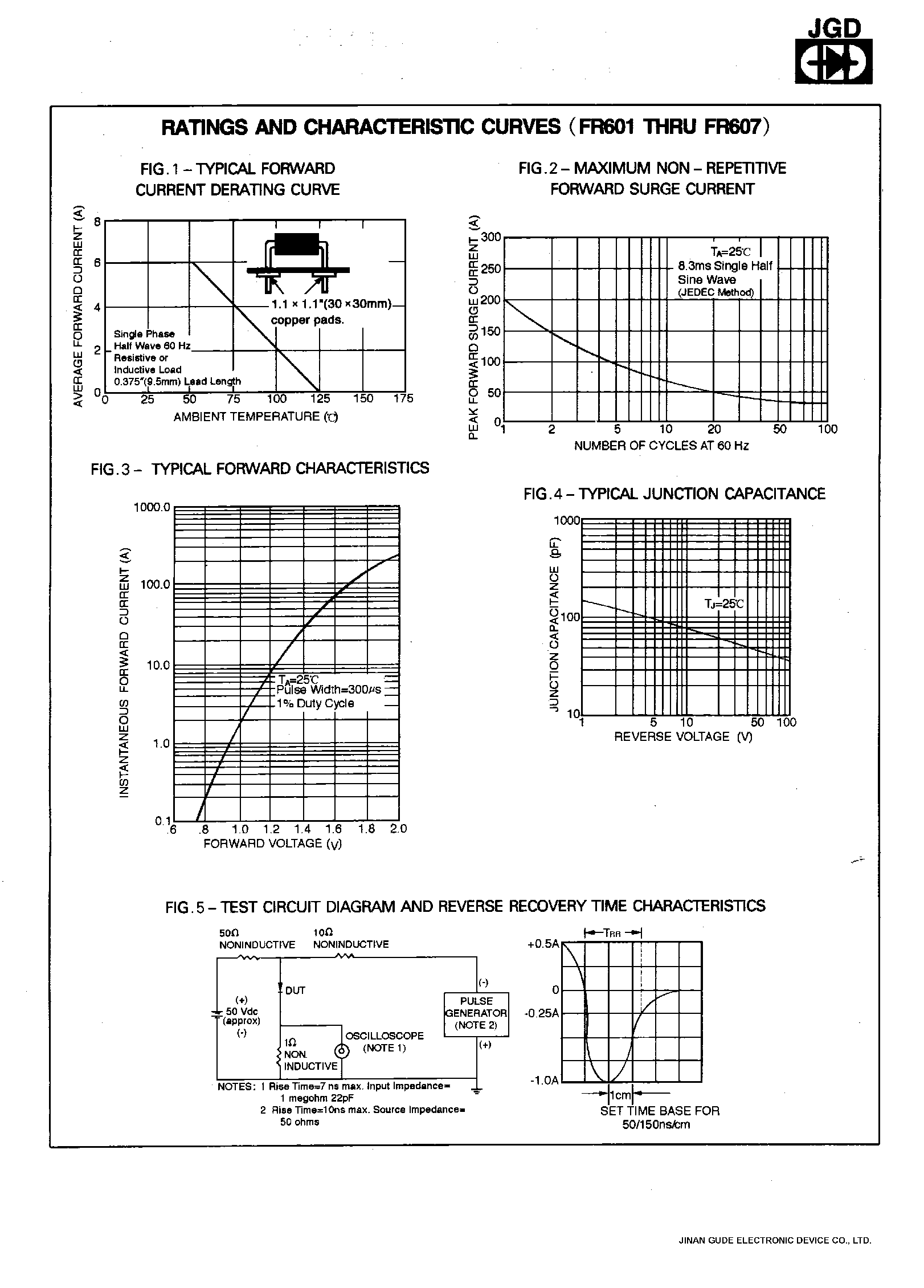 Datasheet FR604 - 6.0 AMPS. FAST RECOVERY RECTIFIERS page 2