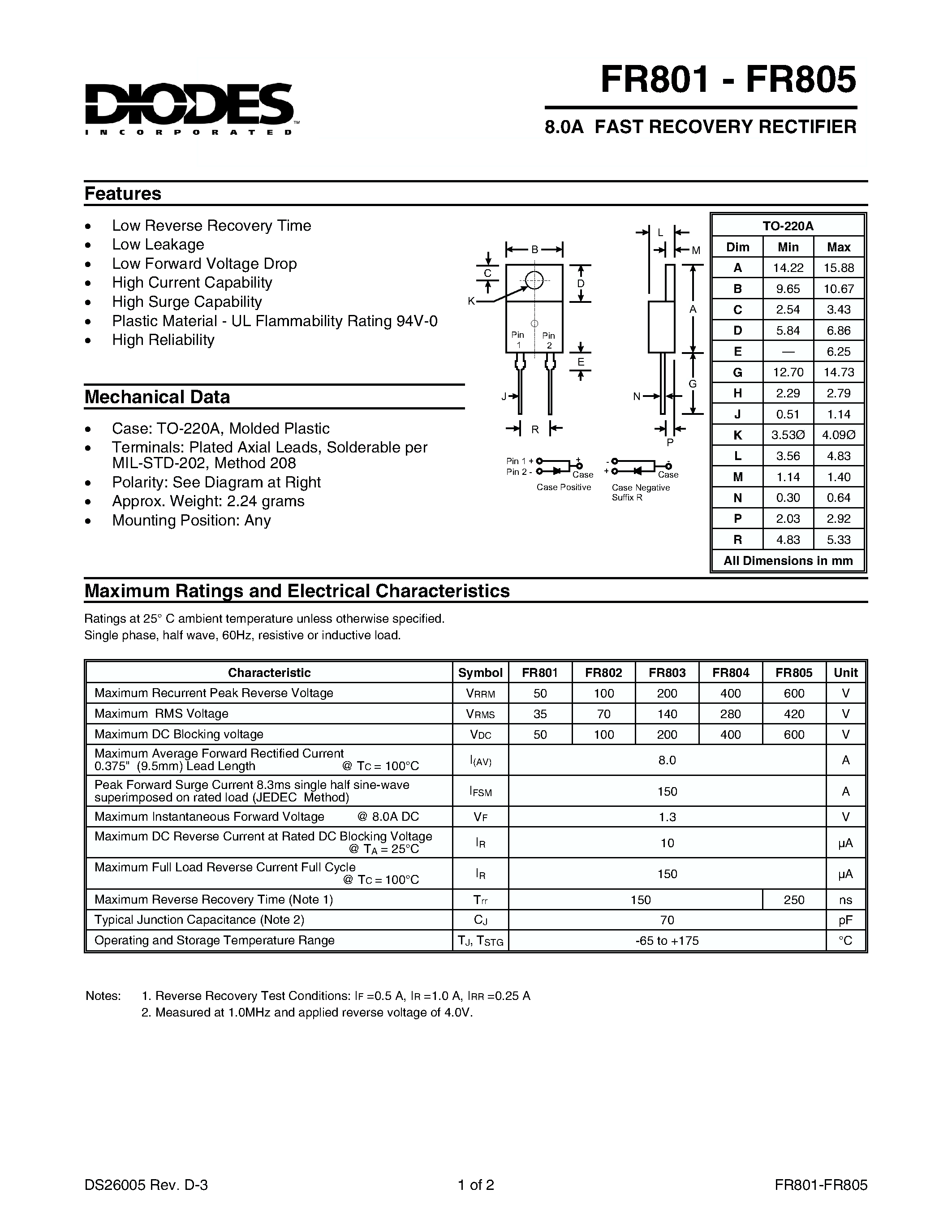 Datasheet FR803 - 8.0A FAST RECOVERY RECTIFIER page 1