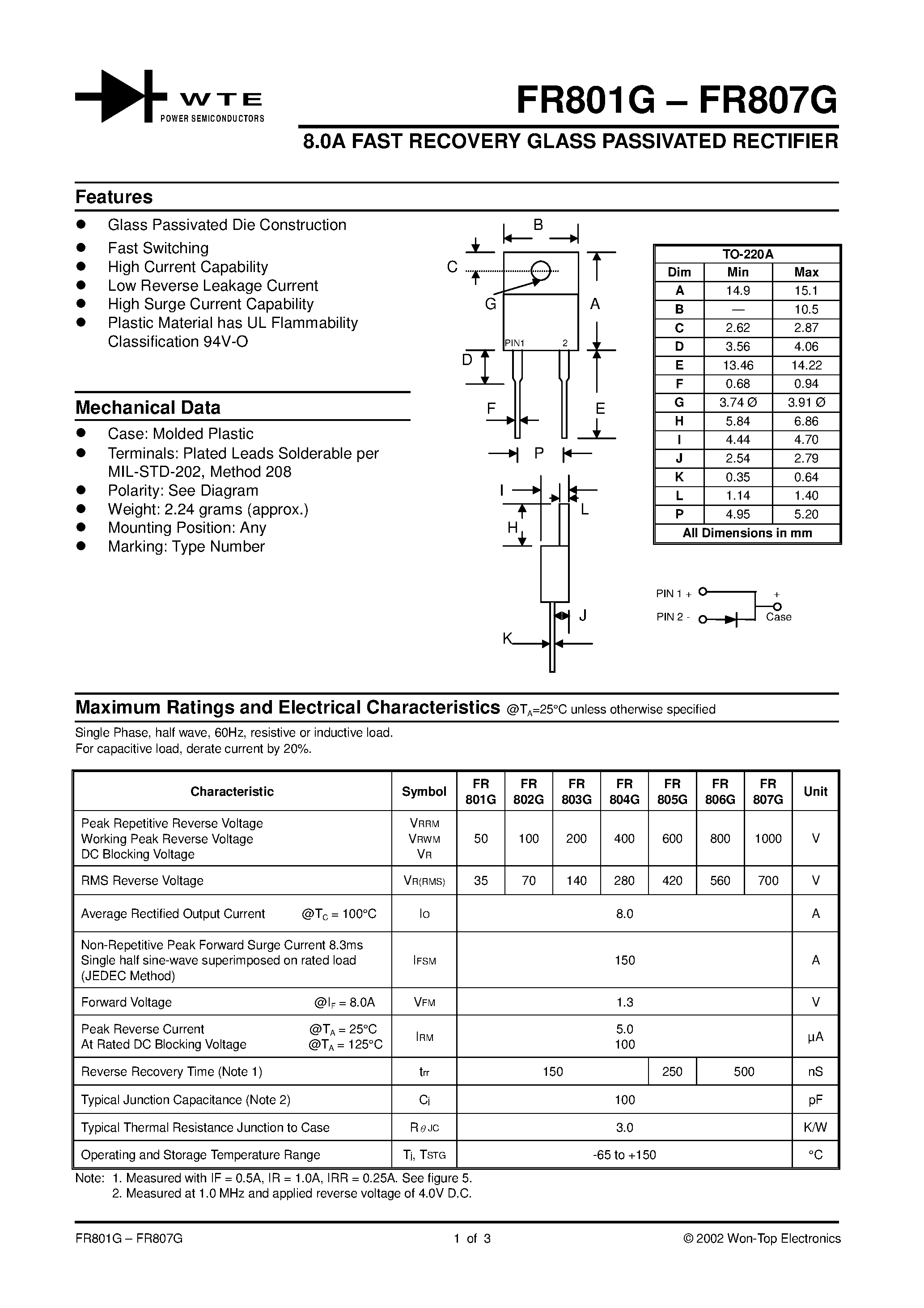 Datasheet FR804G - 8.0A FAST RECOVERY GLASS PASSIVATED RECTIFIER page 1