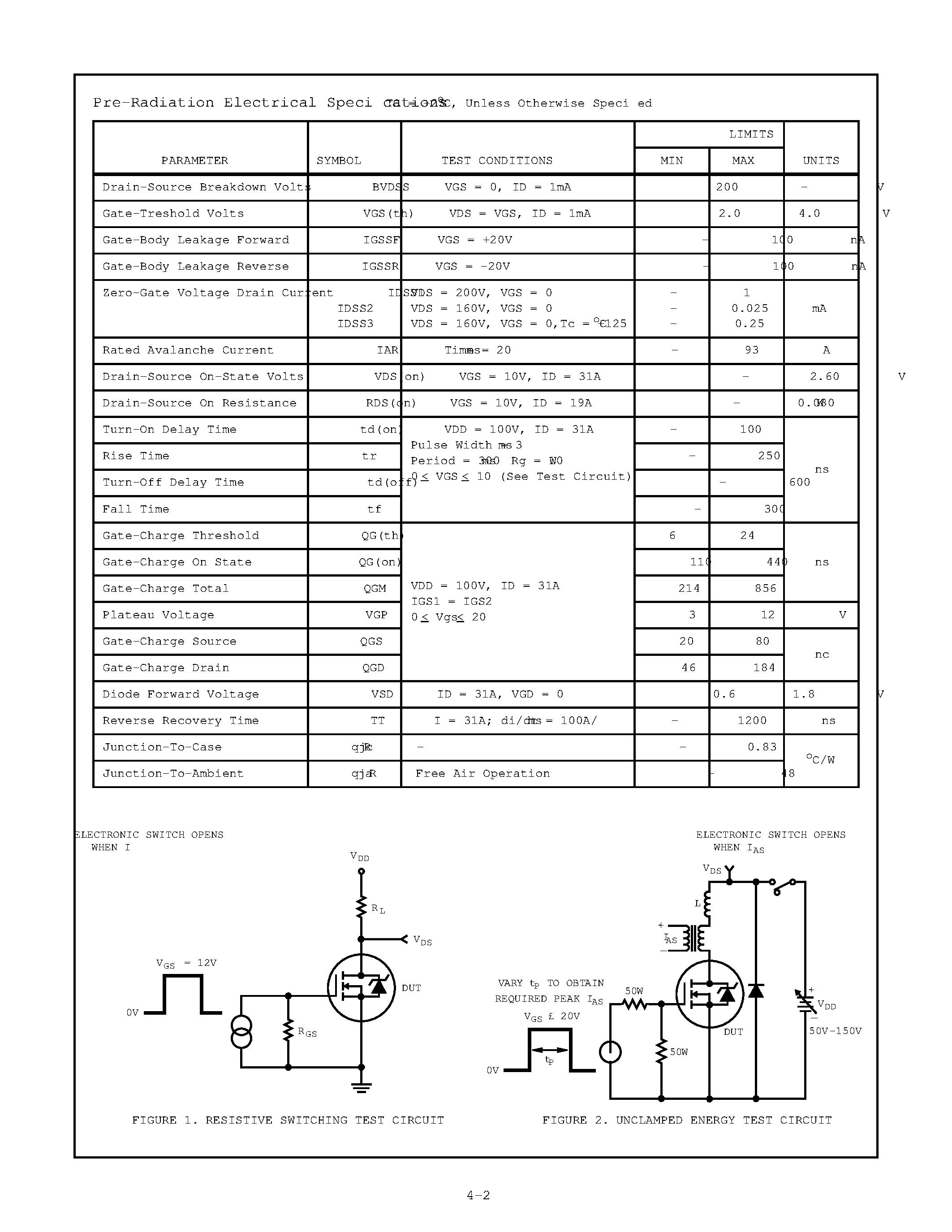 Datasheet FRE260D page 2 Datasheet FRE260D - 31A/ 200V/ 0.080 Ohm/ Rad Hard/ N-Channel Power MOSFETs page 2