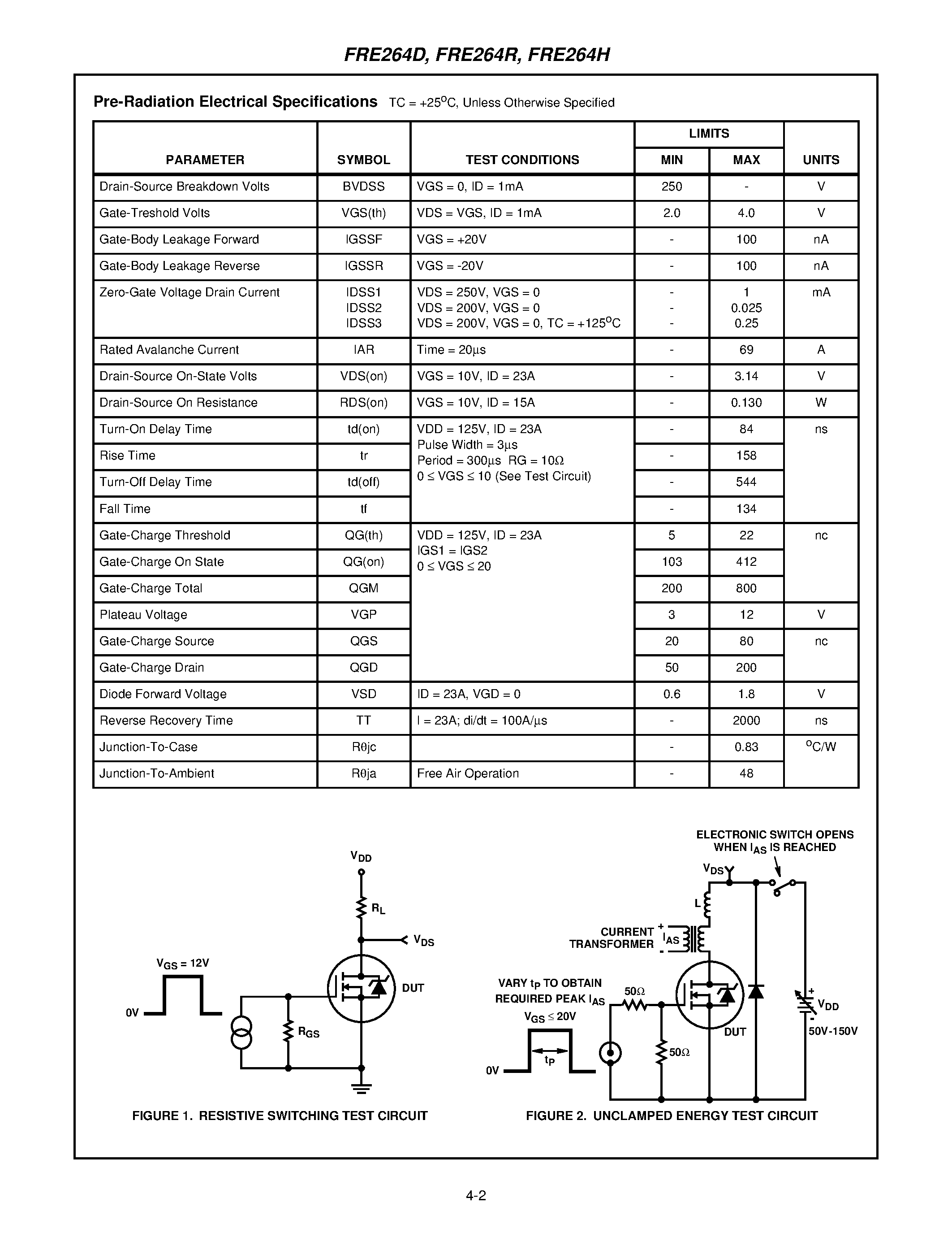 Datasheet FRE264D - 23A/ 250V/ 0.130 Ohm/ Rad Hard/ N-Channel Power MOSFETs page 2