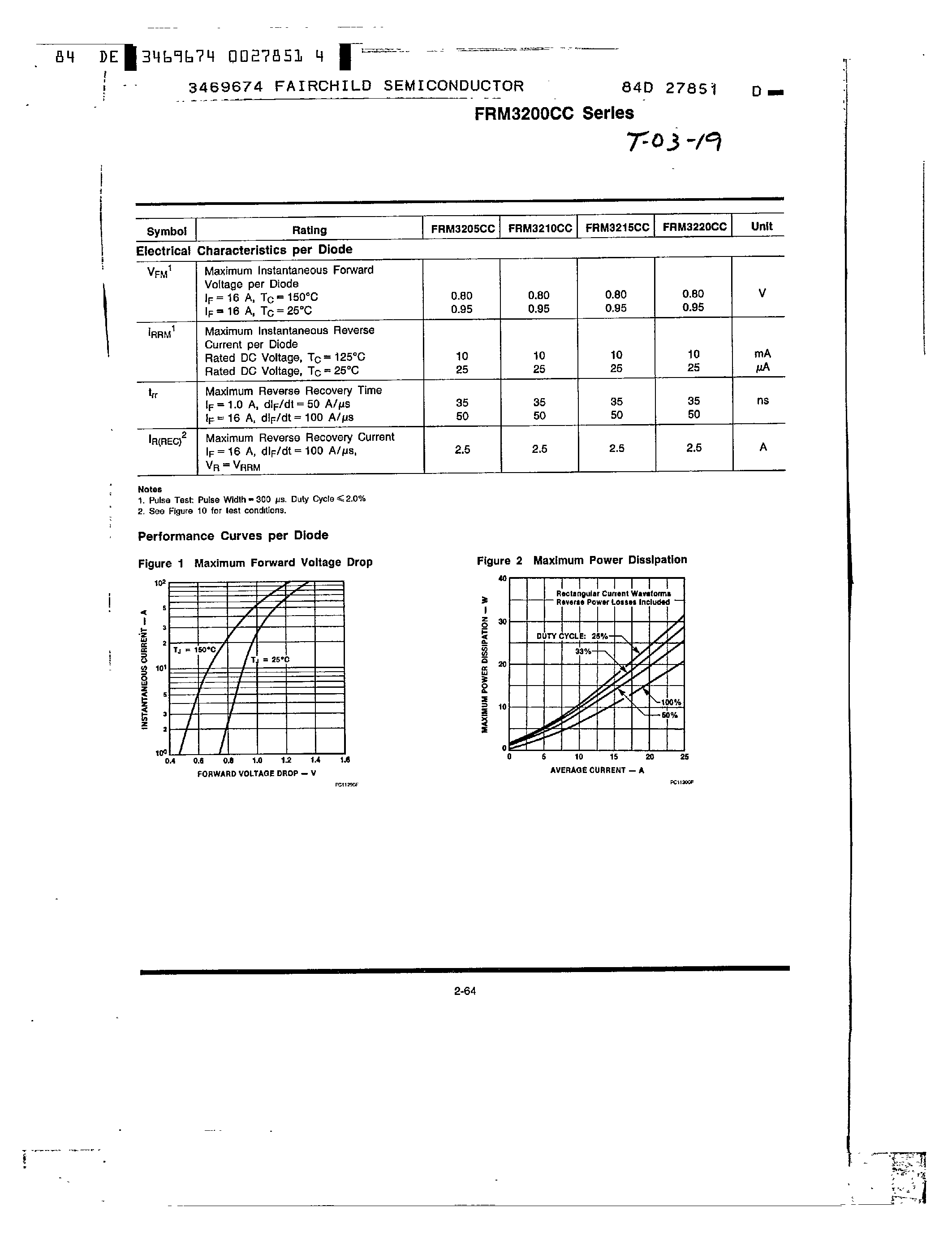Datasheet FRM3220CC - Ultra-fast POWERplanar Rectifiers 32 A/ 50-200V page 2