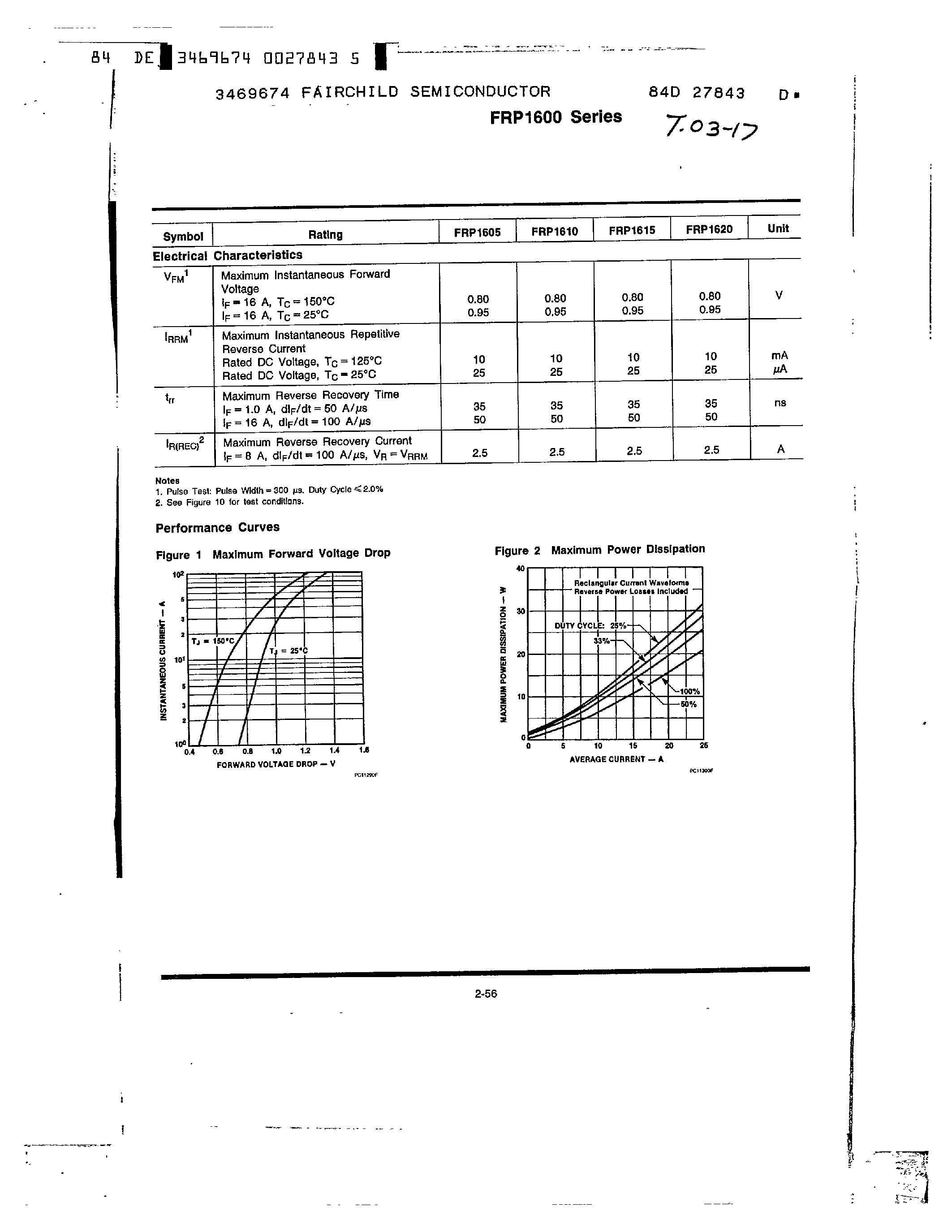 Datasheet FRP1605 page 2 Datasheet FRP1605 - Ultra-fast POWER planar Rectifiers 16 A/ 50-200 V page 2