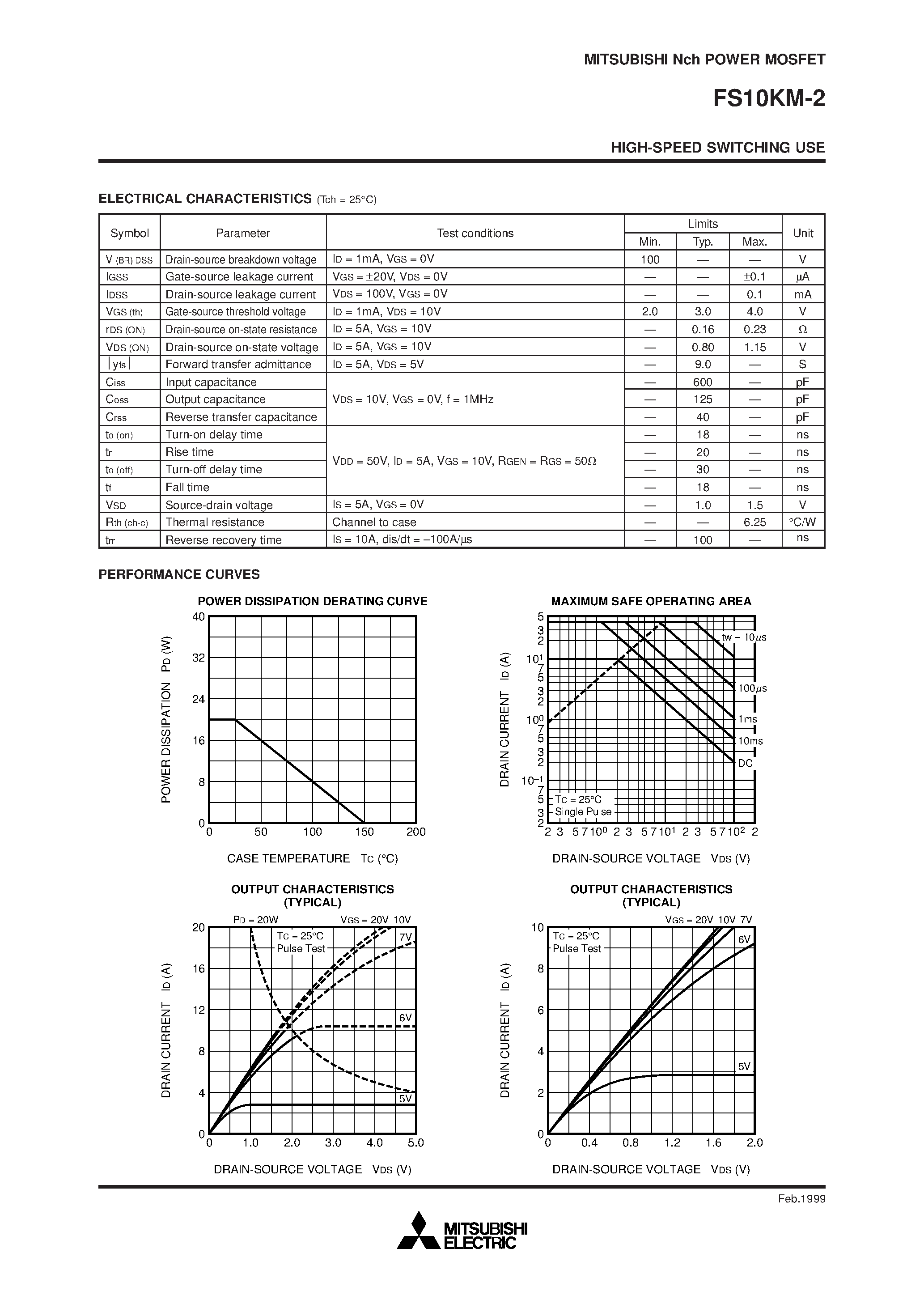 Datasheet FS10KM-2 - Nch POWER MOSFET HIGH-SPEED SWITCHING USE page 2