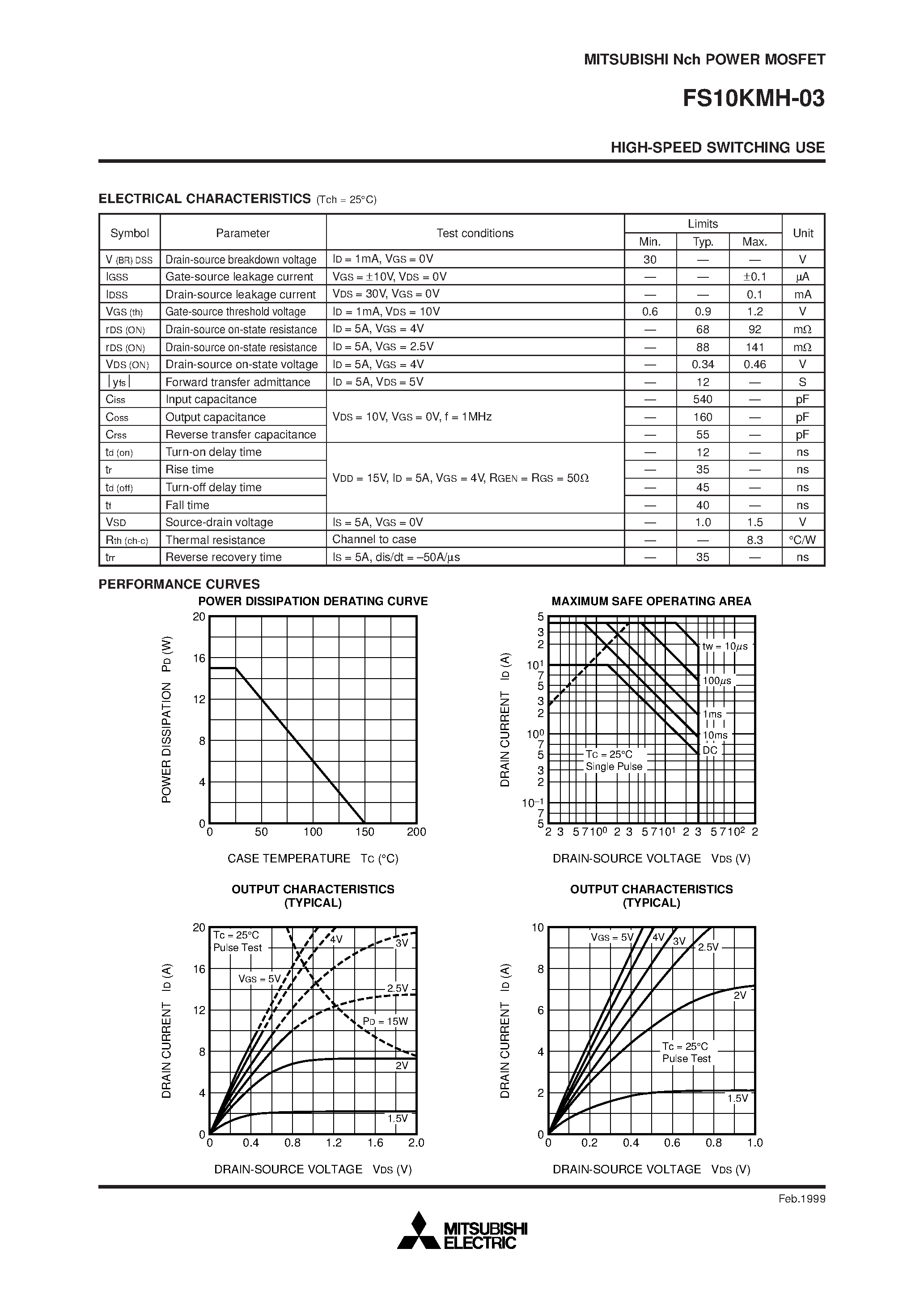 Даташит на микросхему FS10KMH-03 страница 2 Даташит FS10KMH-03 - Nch POWER MOSFET HIGH-SPEED SWITCHING USE страница 2