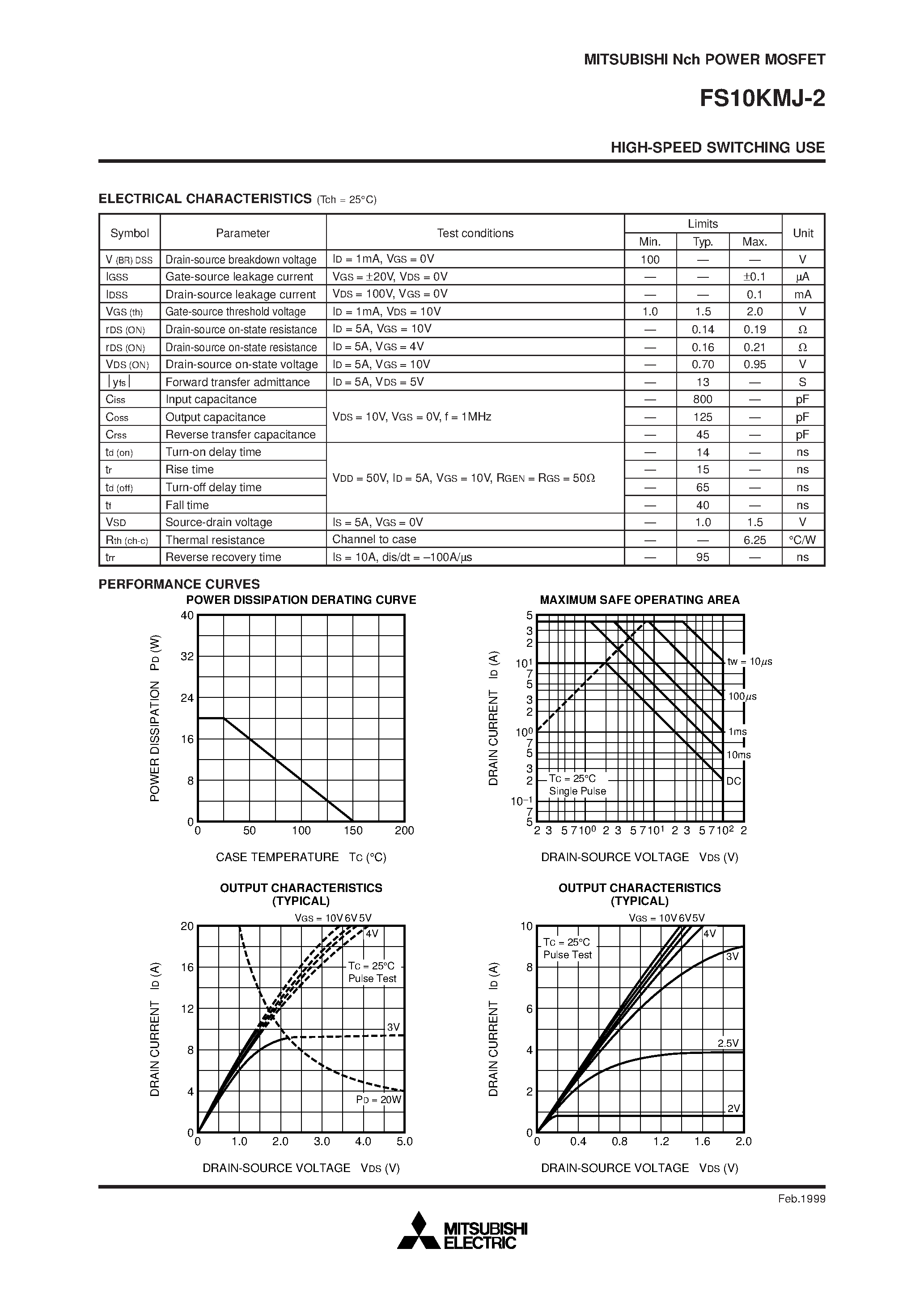 Datasheet FS10KMJ-2 - Nch POWER MOSFET HIGH-SPEED SWITCHING USE page 2