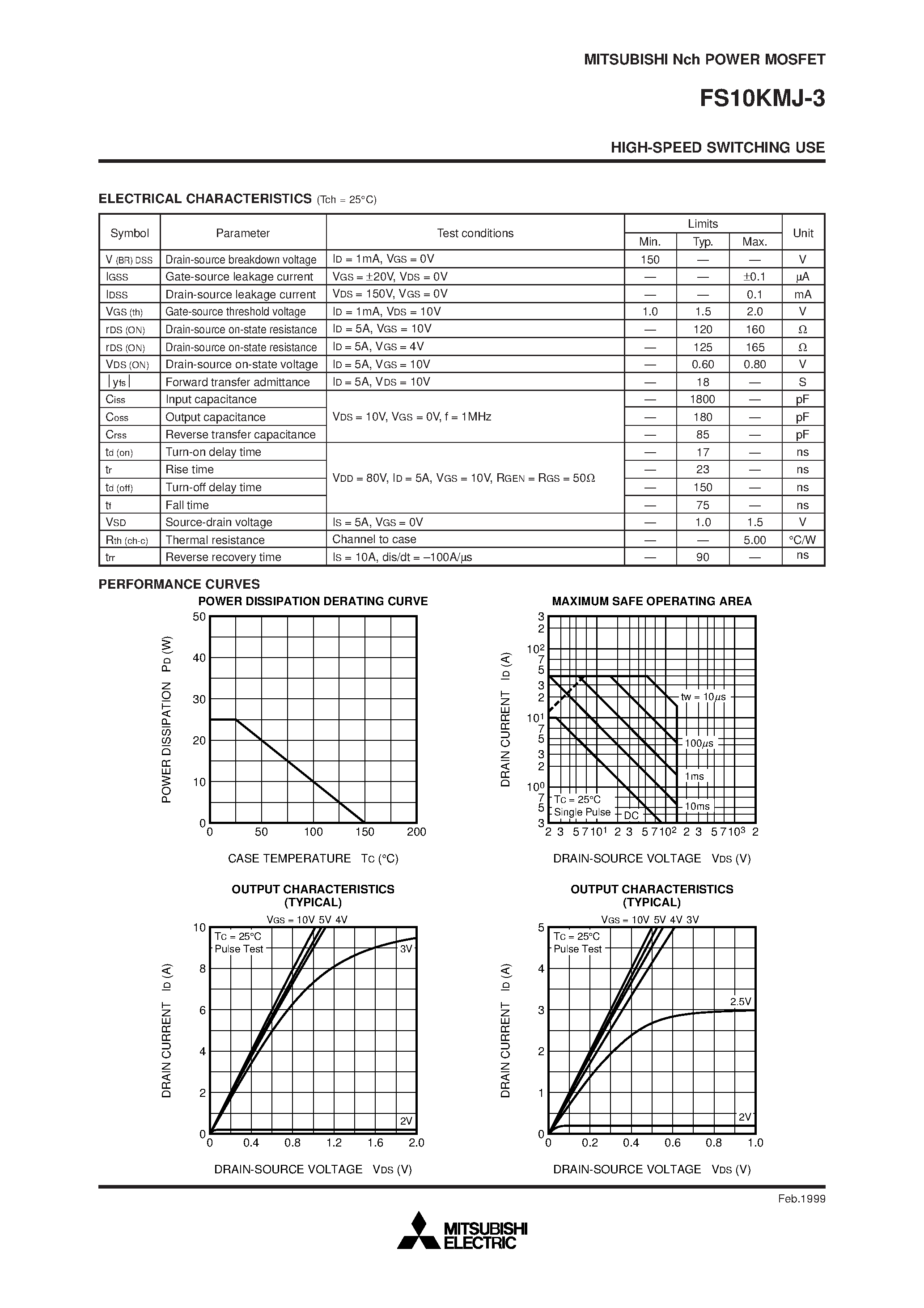 Datasheet FS10KMJ-3 page 2 Datasheet FS10KMJ-3 - Nch POWER MOSFET HIGH-SPEED SWITCHING USE page 2