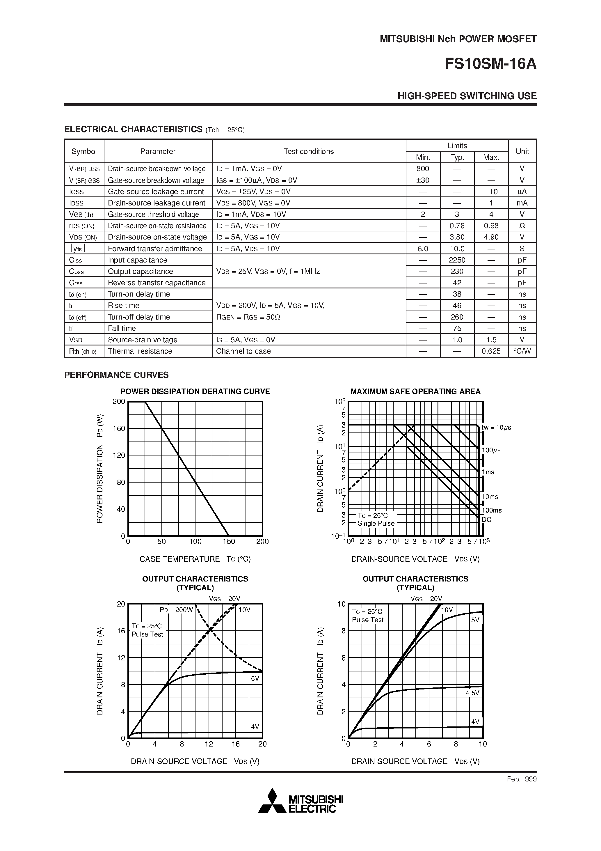 Даташит на микросхему FS10SM-16A страница 2 Даташит FS10SM-16A - Nch POWER MOSFET HIGH-SPEED SWITCHING USE страница 2