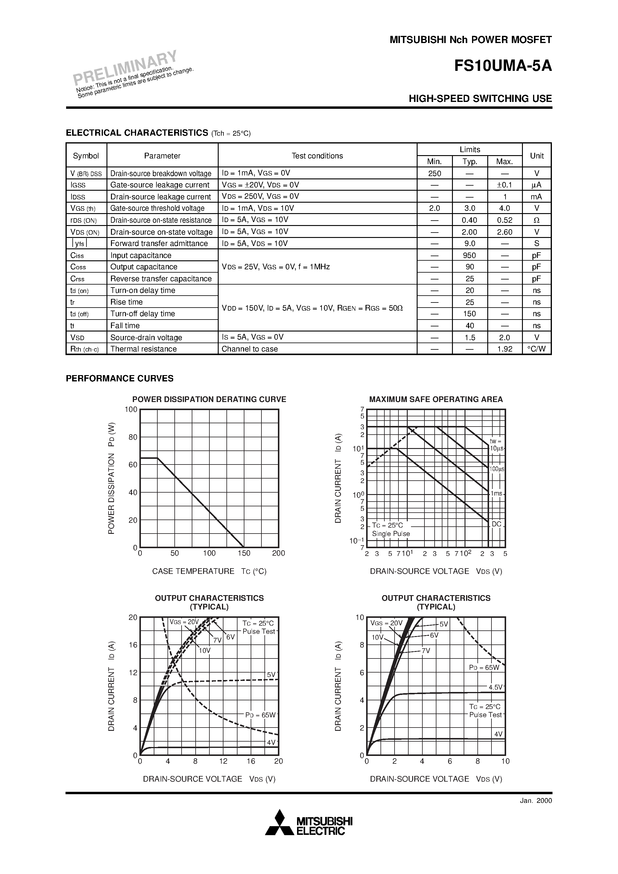 Datasheet FS10UM-5 - NCH OIWER MOSFET page 2