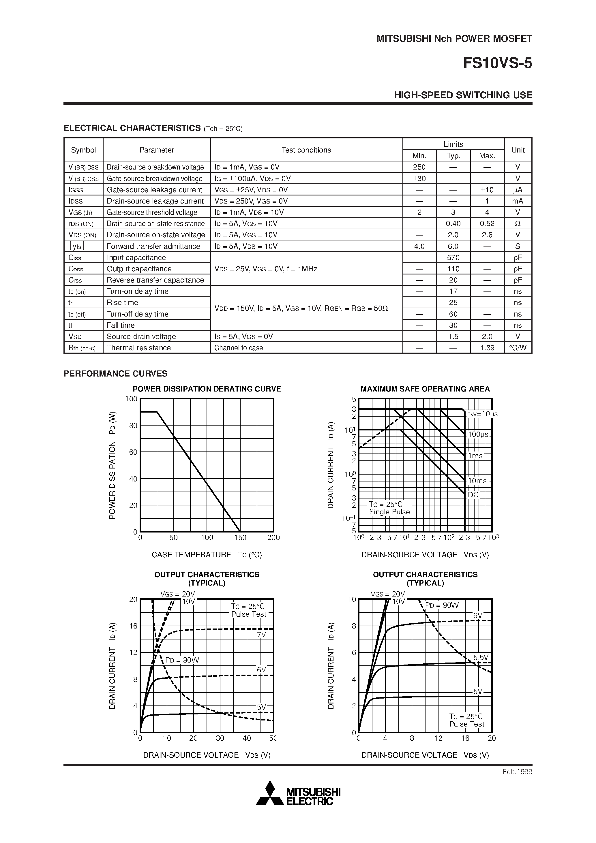 Datasheet FS10VS-5 - Nch POWER MOSFET HIGH-SPEED SWITCHING USE page 2