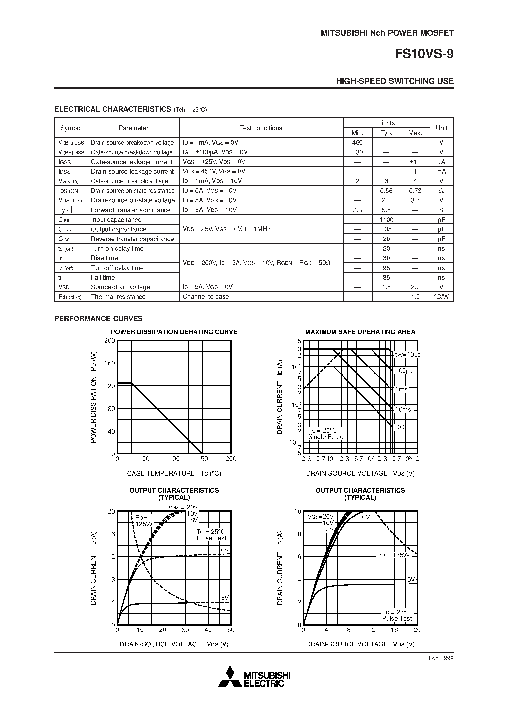 Datasheet FS10VS-9 - HIGH-SPEED SWITCHING USE page 2