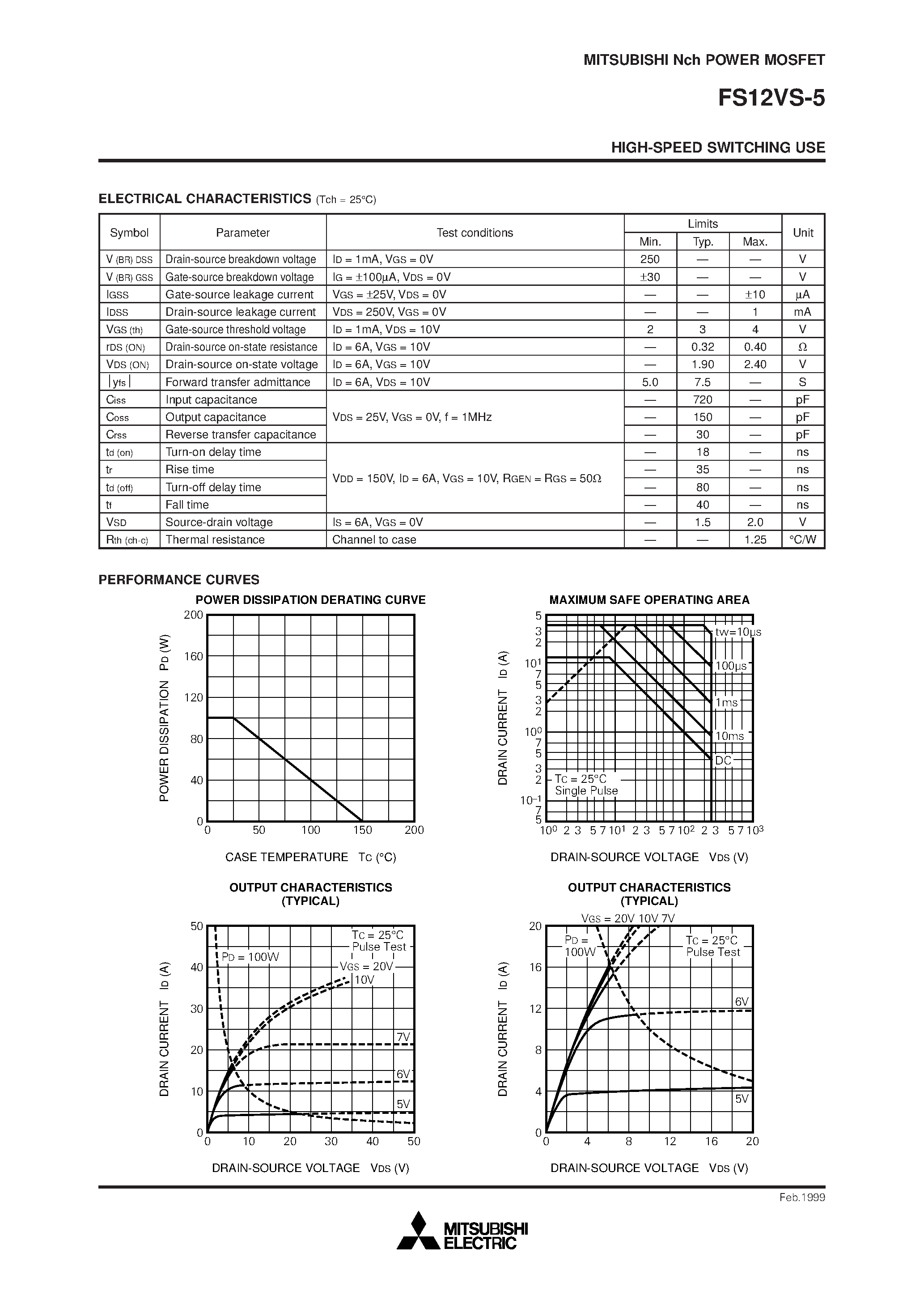 Datasheet FS12VS-5 - Nch POWER MOSFET HIGH-SPEED SWITCHING USE page 2