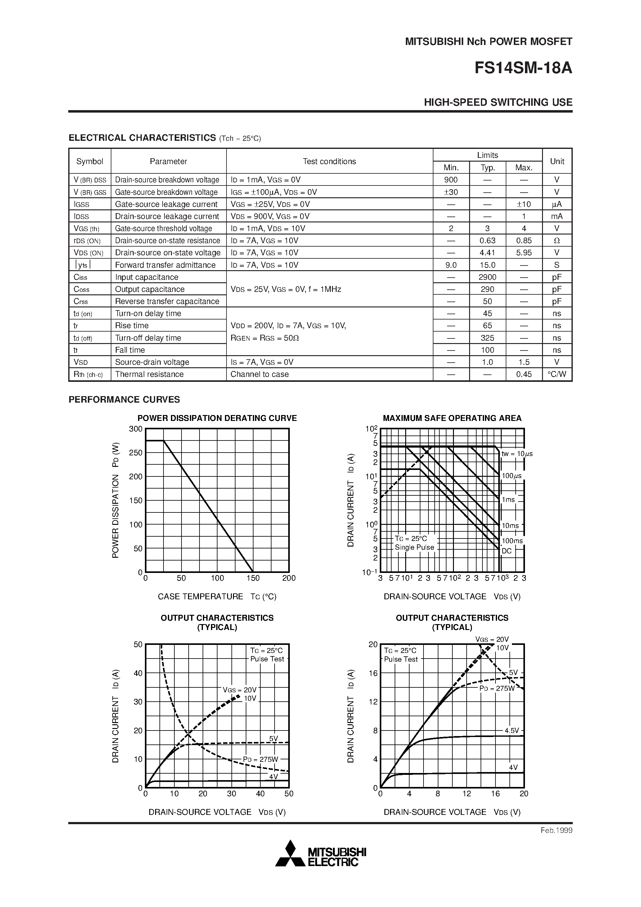 Даташит FS14SM-18A - HIGH-SPEED SWITCHING USE страница 2