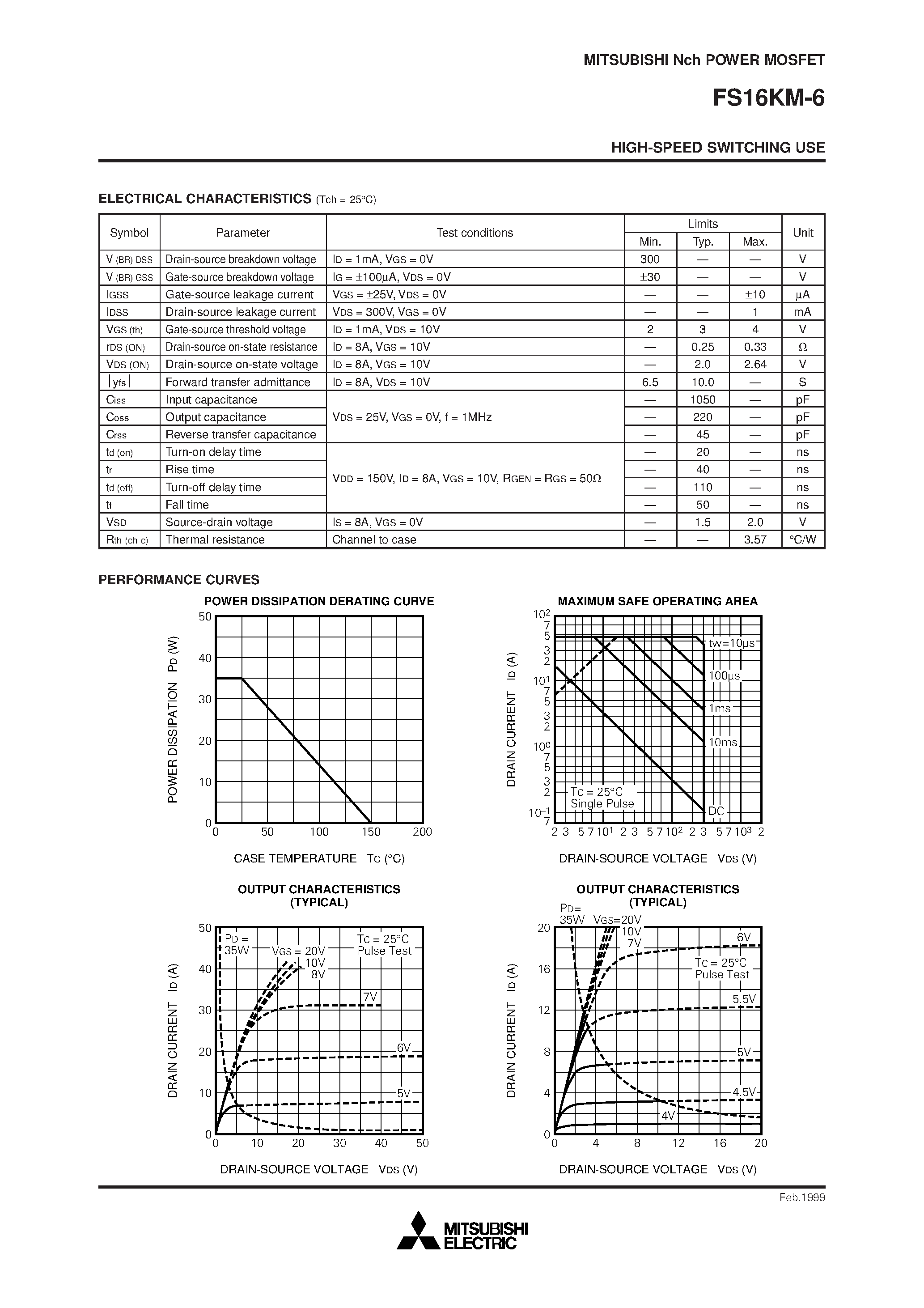 Datasheet FS16KM-6 - Nch POWER MOSFET HIGH-SPEED SWITCHING USE page 2