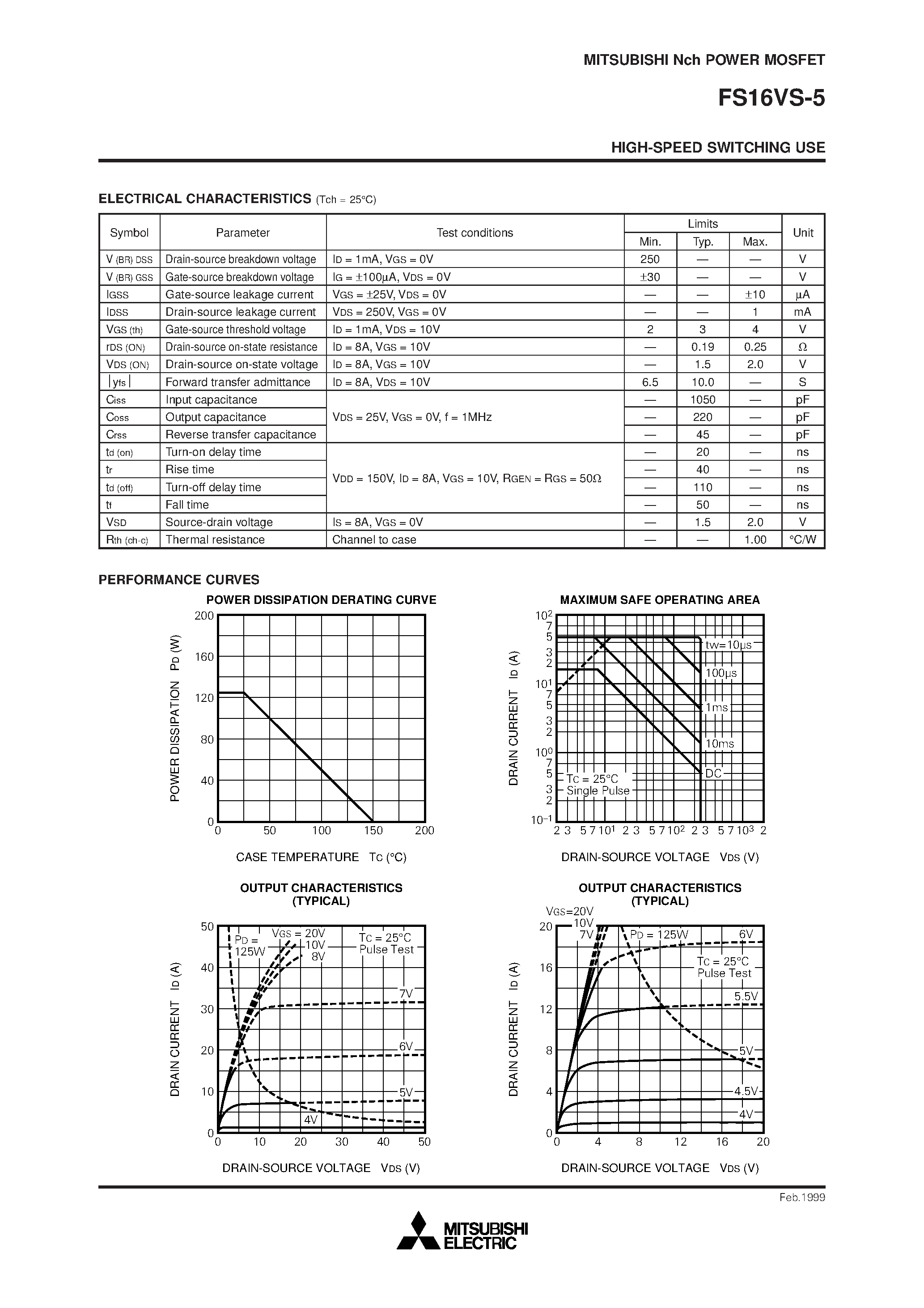 Datasheet FS16VS-5 - Nch POWER MOSFET HIGH-SPEED SWITCHING USE page 2