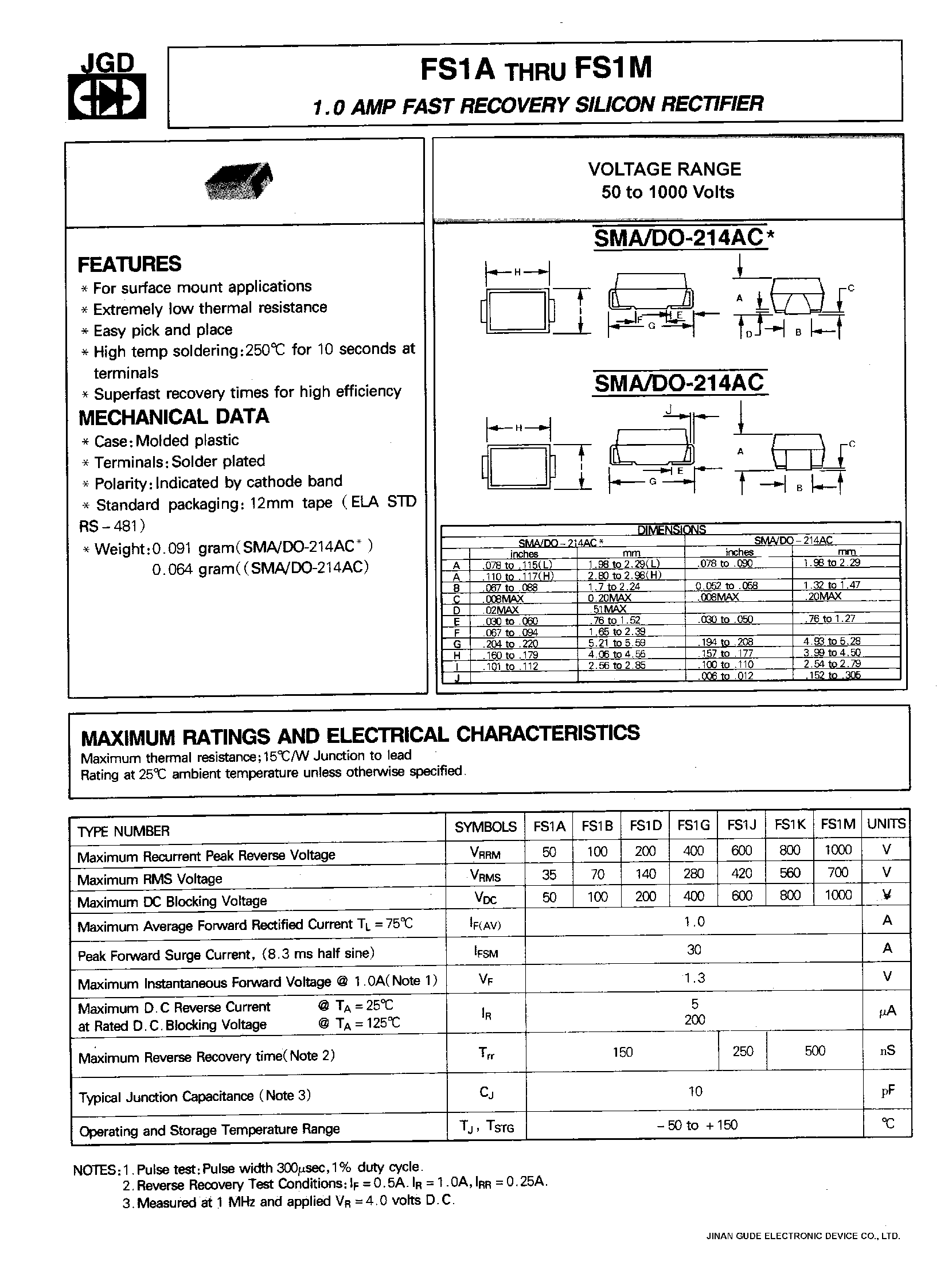 Datasheet FS1J - 1.0 AMPS. FAST RECOVERY SILICON RECTIFIER page 1