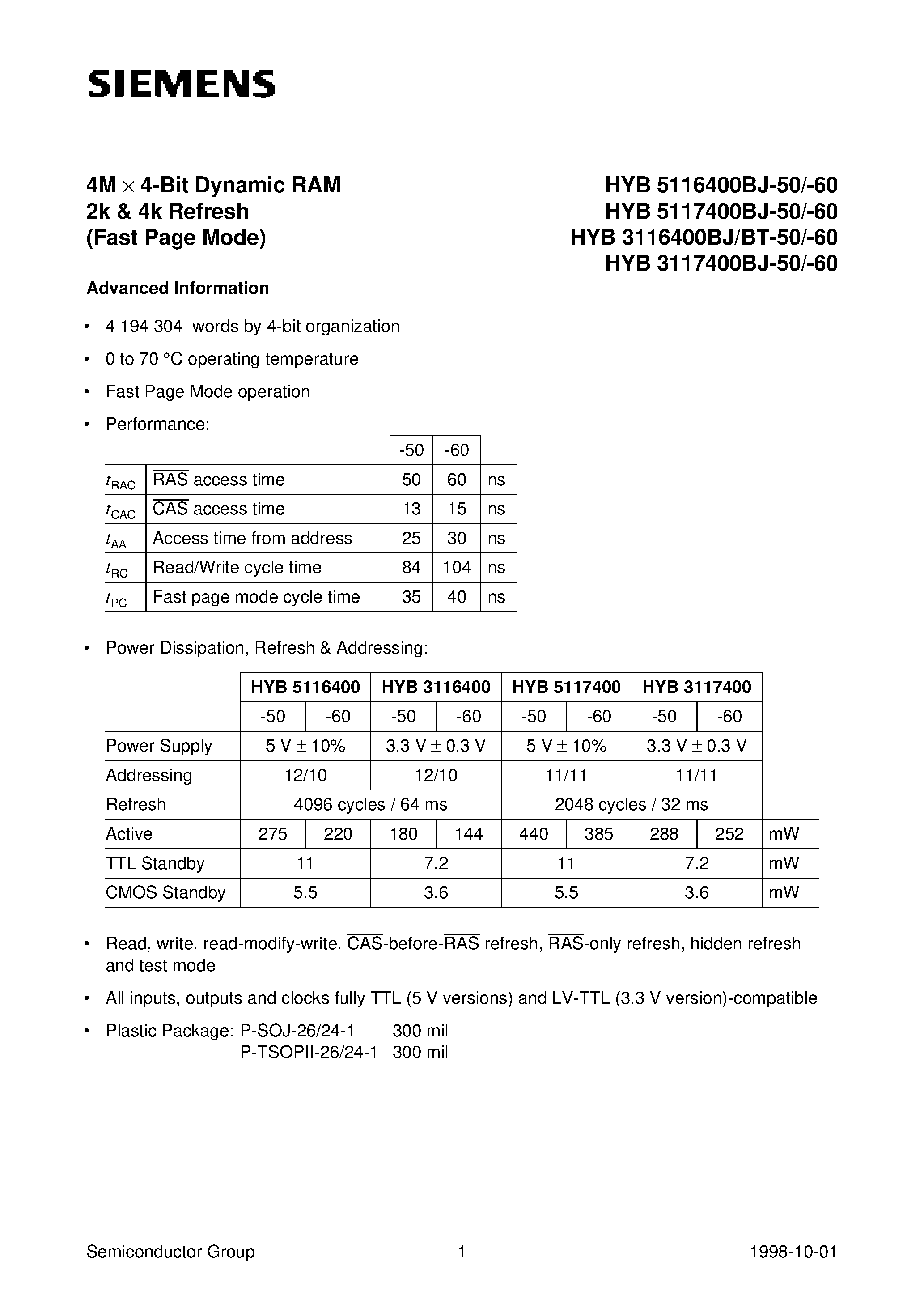 Даташит HYB5117400BJ-60 - 4M x 4-Bit Dynamic RAM страница 1