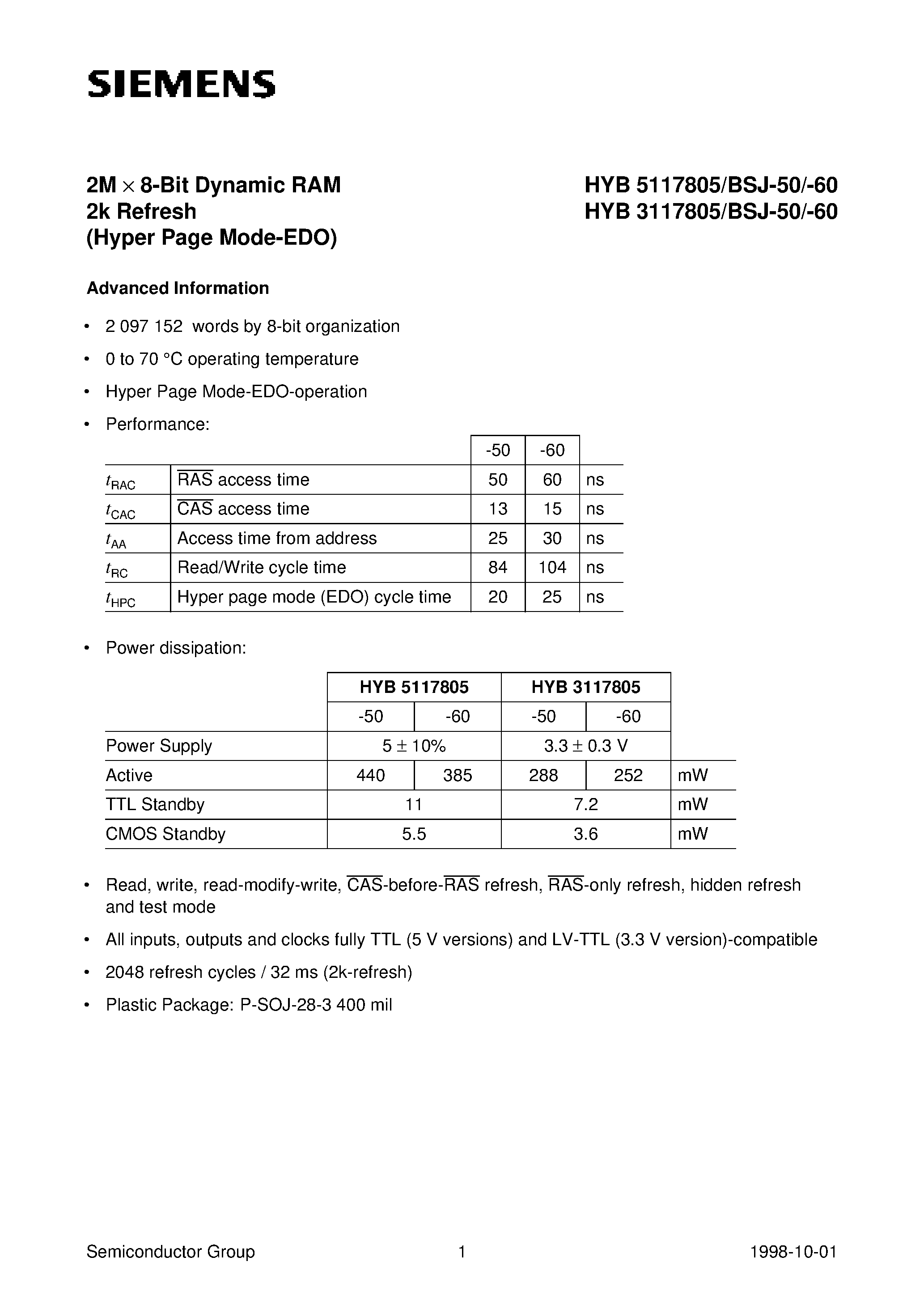 Даташит на микросхему HYB5117805BSJ-60 страница 1 Даташит HYB5117805BSJ-60 - 2M x 8-Bit Dynamic RAM 2k Refresh страница 1