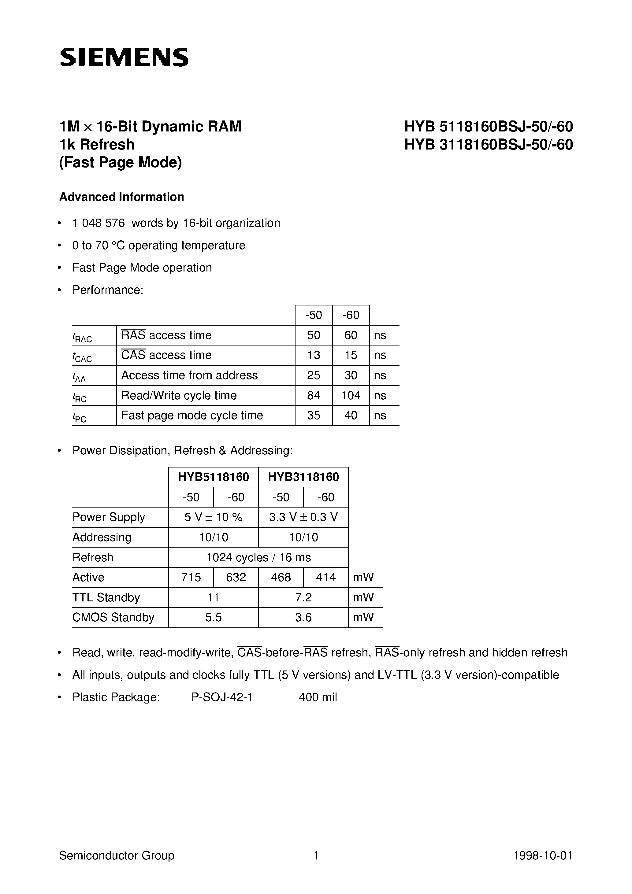 Даташит на микросхему HYB5118160BSJ-60 страница 1 Даташит HYB5118160BSJ-60 - 1M x 16-Bit Dynamic RAM страница 1