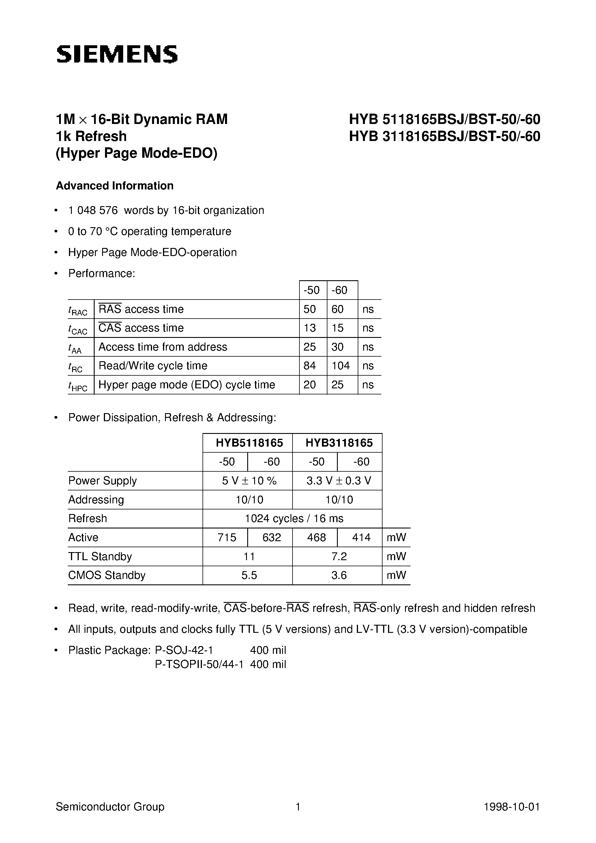 Даташит на микросхему HYB5118165BSJ-60 страница 1 Даташит HYB5118165BSJ-60 - 1M x 16-Bit Dynamic RAM 1k Refresh страница 1