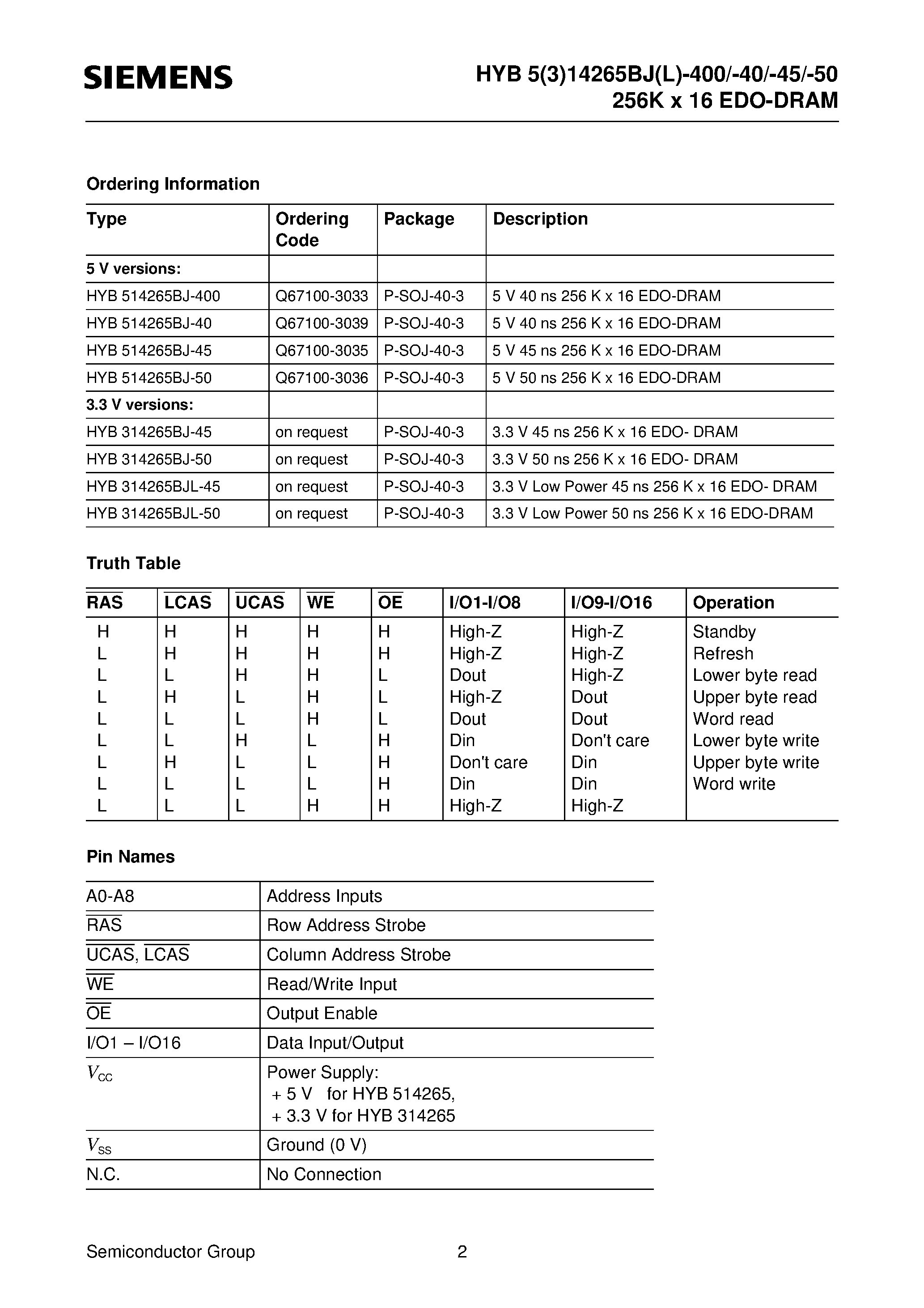 Даташит на микросхему HYB514265BJ-50 страница 2 Даташит HYB514265BJ-50 - 256K x 16-Bit EDO-Dynamic RAM страница 2