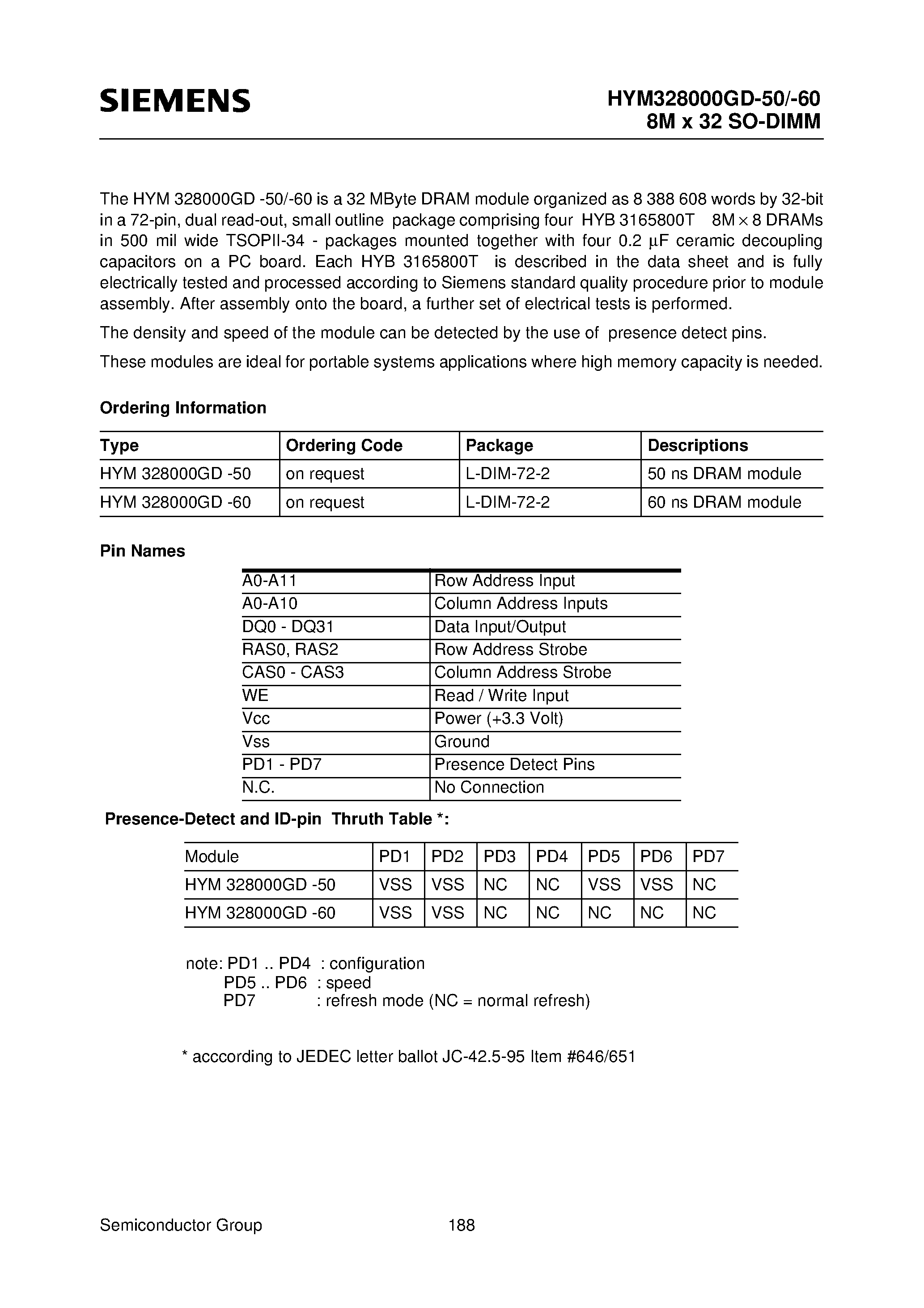 Даташит на микросхему HYM328000GD- страница 2 Даташит HYM328000GD- - 8M x 32-Bit Dynamic RAM Module SMALL OUTLINE MEMORY MODULE страница 2