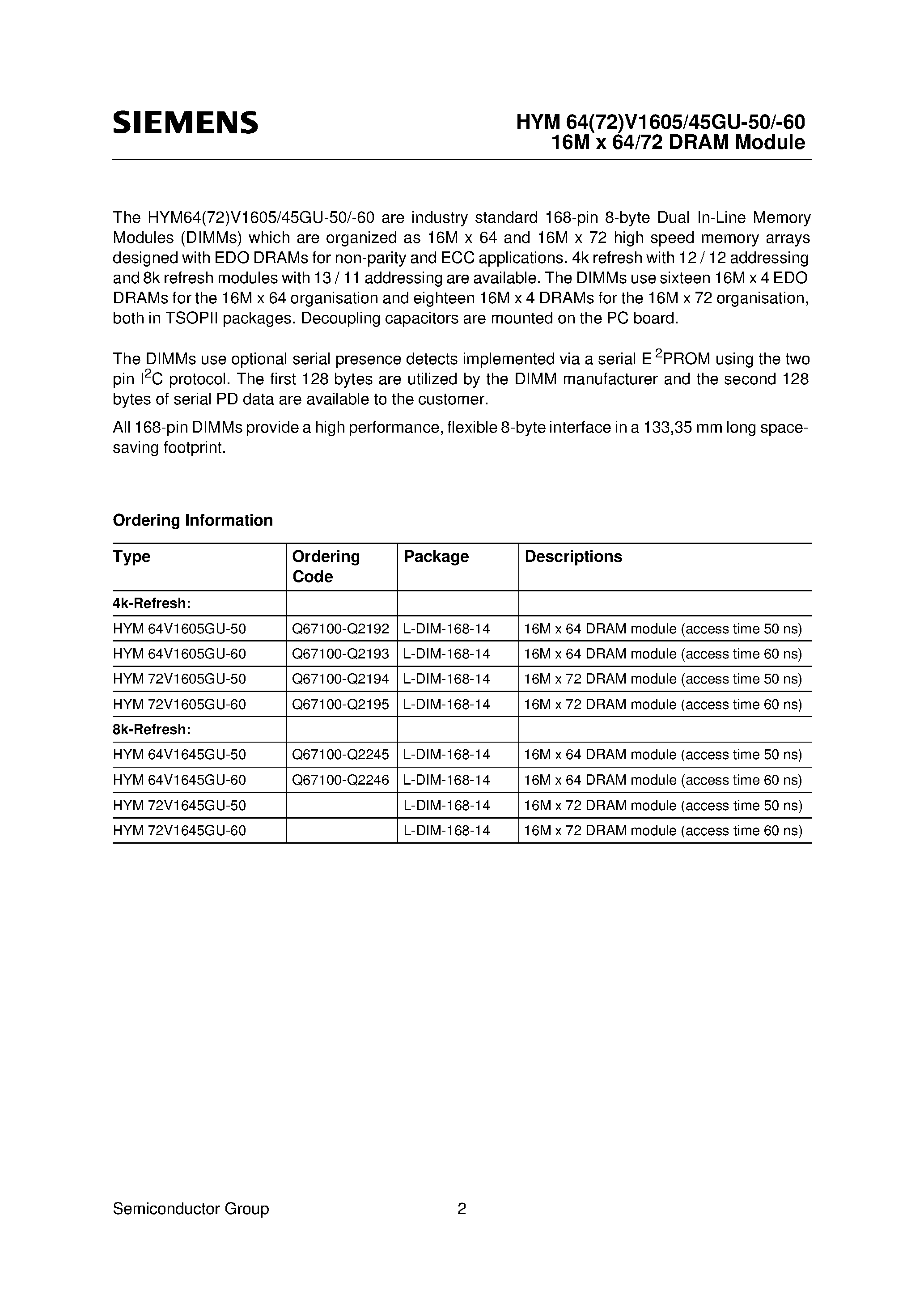Datasheet HYM64V1605GU-50 - 3.3V 16M x 64-Bit EDO-DRAM Module 3.3V 16M x 72-Bit EDO-DRAM Module page 2