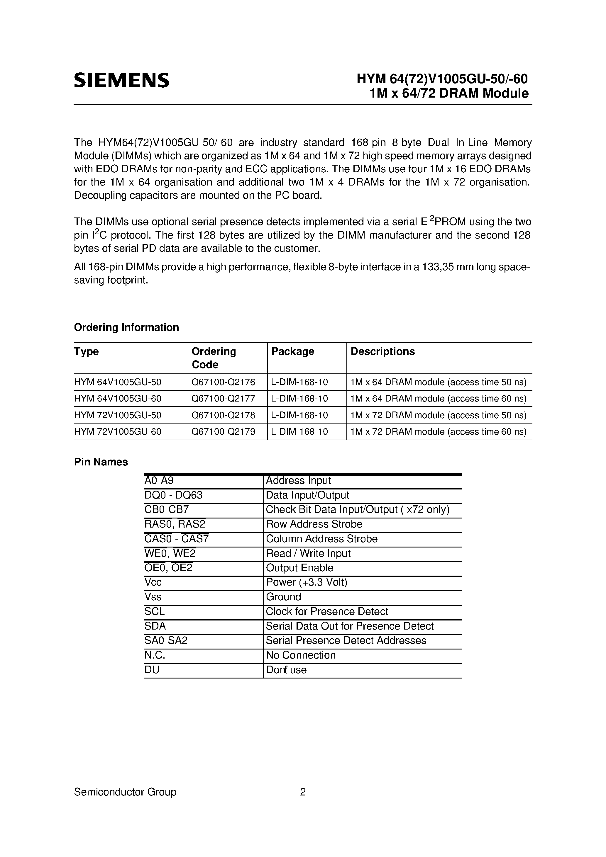 Datasheet HYM72V1005GU-60 - 3.3V 1M x 64-Bit EDO-DRAM Module 3.3V 1M x 72-Bit EDO-DRAM Module page 2