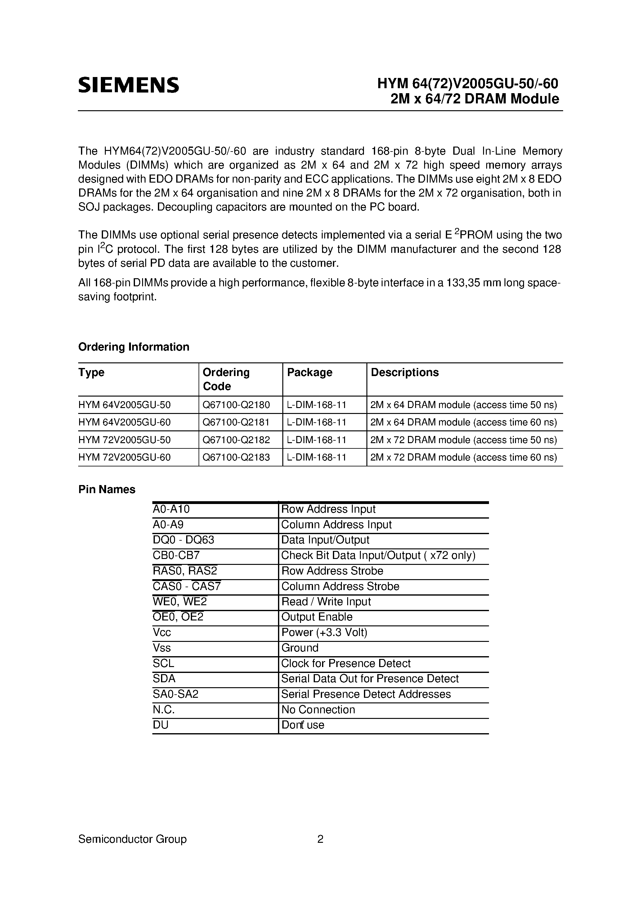 Datasheet HYM72V2005GU-50 - 3.3V 2M x 64-Bit EDO-DRAM Module 3.3V 2M x 72-Bit EDO-DRAM Module page 2