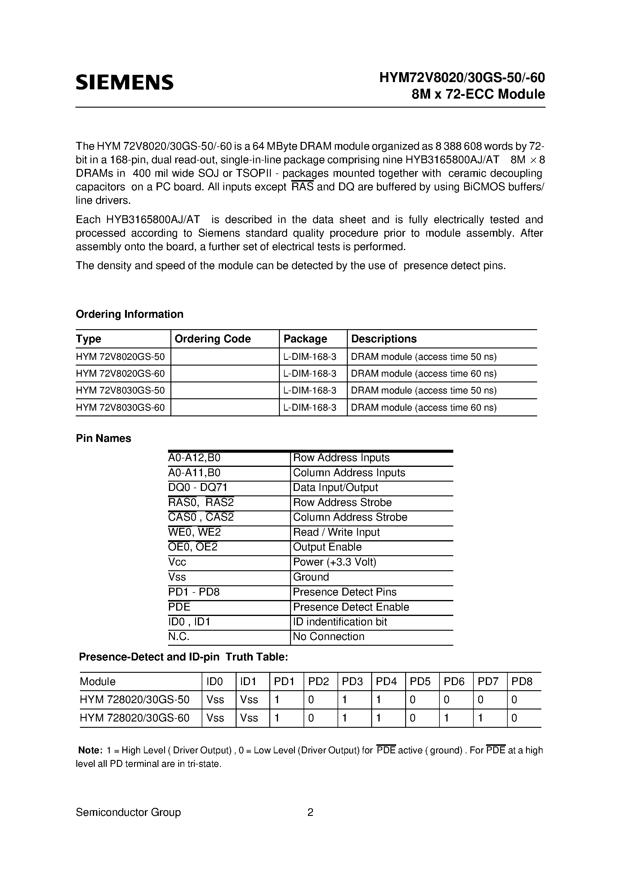 Даташит HYM72V8020GS-50 - 8M x 72-Bit Dynamic RAM Module страница 2