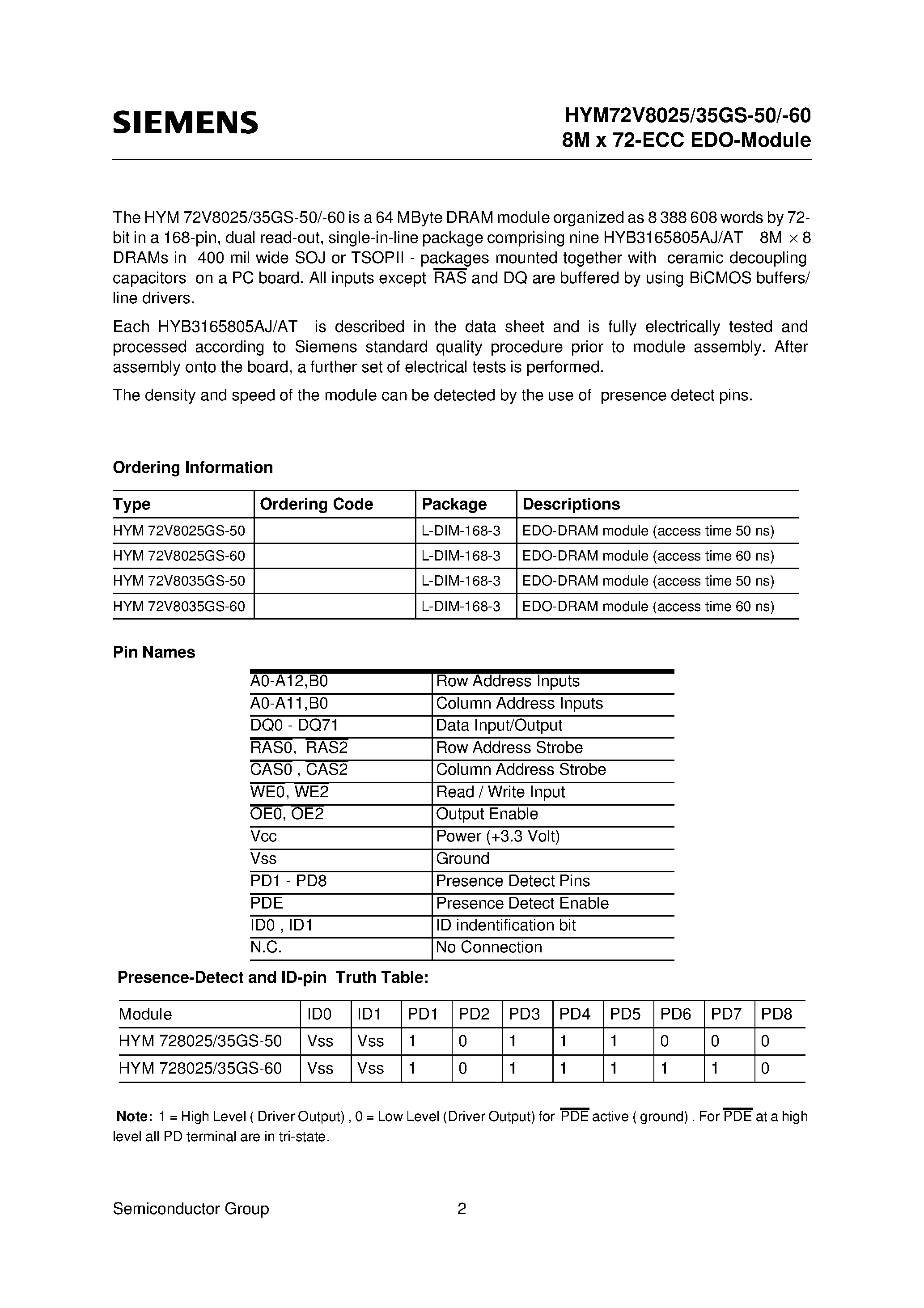 Даташит HYM72V8025GS-50- - 8M x 72-Bit EDO- DRAM Module страница 2