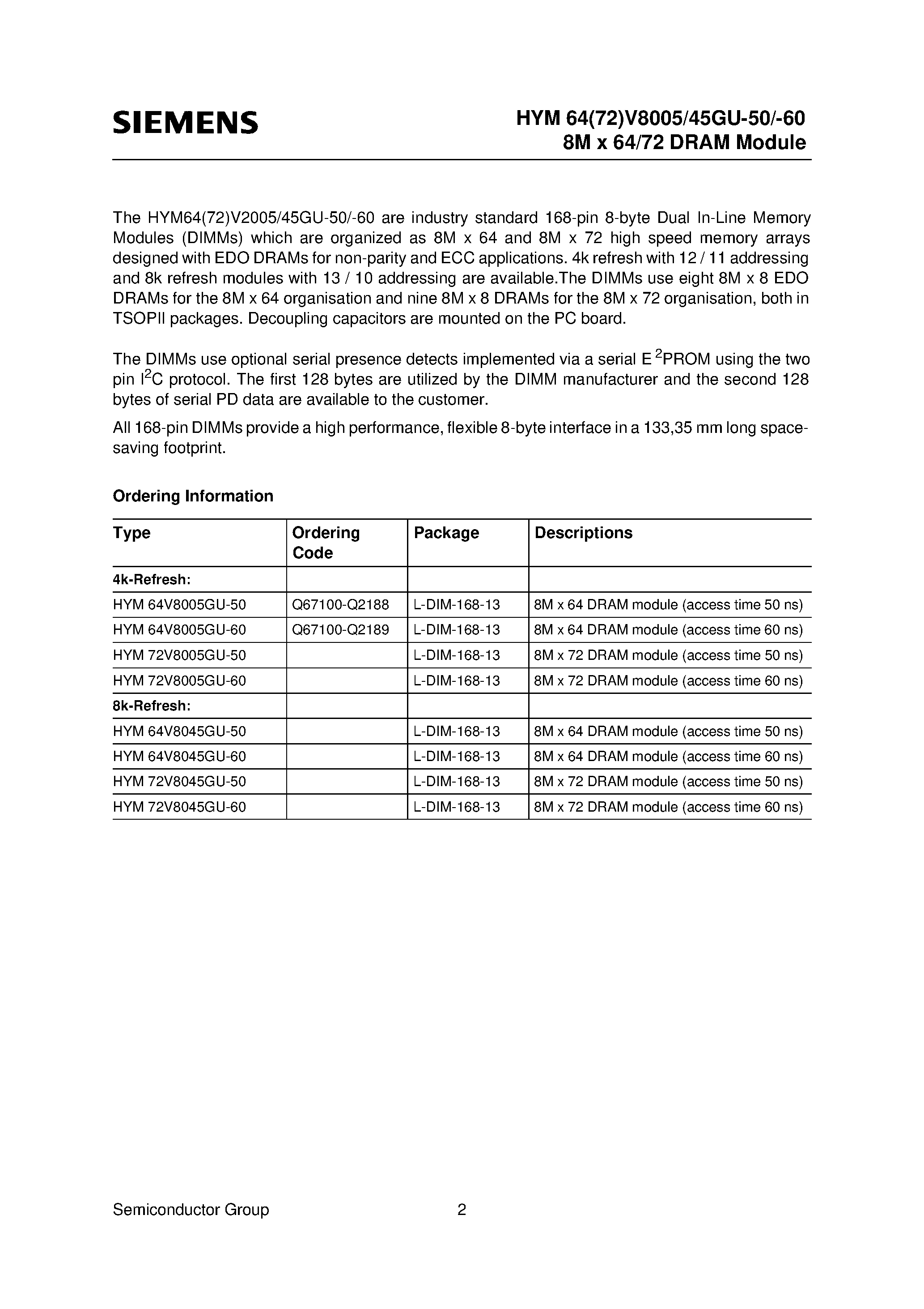 Datasheet HYM72V8045GU-50 - 3.3V 8M x 64-Bit EDO-DRAM Module 3.3V 8M x 72-Bit EDO-DRAM Module page 2
