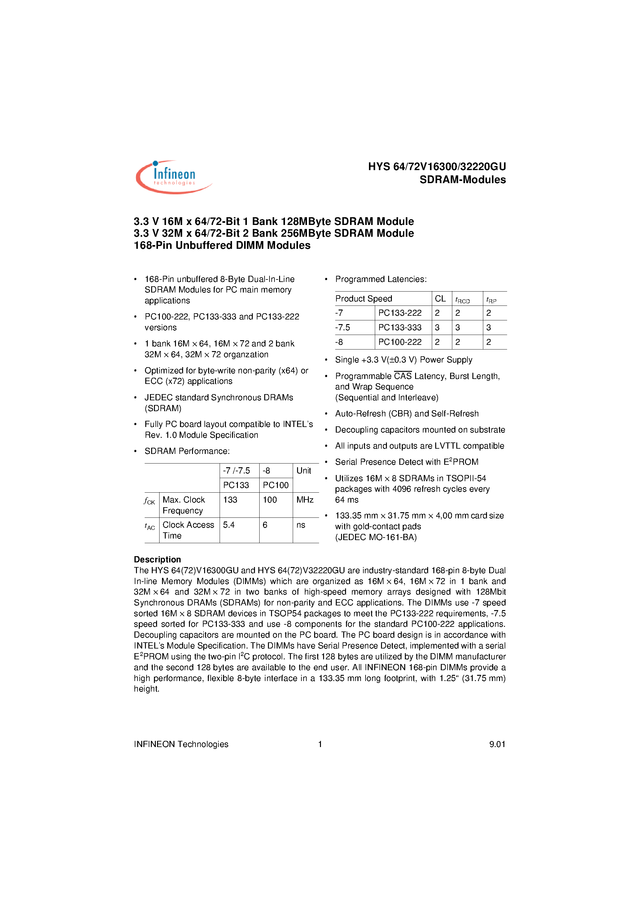 Datasheet HYS64V16300GU-8-C2 page 1 Datasheet HYS64V16300GU-8-C2 - 3.3 V 16M x 64/72-Bit 1 Bank 128MByte SDRAM Module 3.3 V 32M x 64/72-Bit 2 Bank 256MByte SDRAM Module 168-Pin Unbuffered DIMM Modules page 1