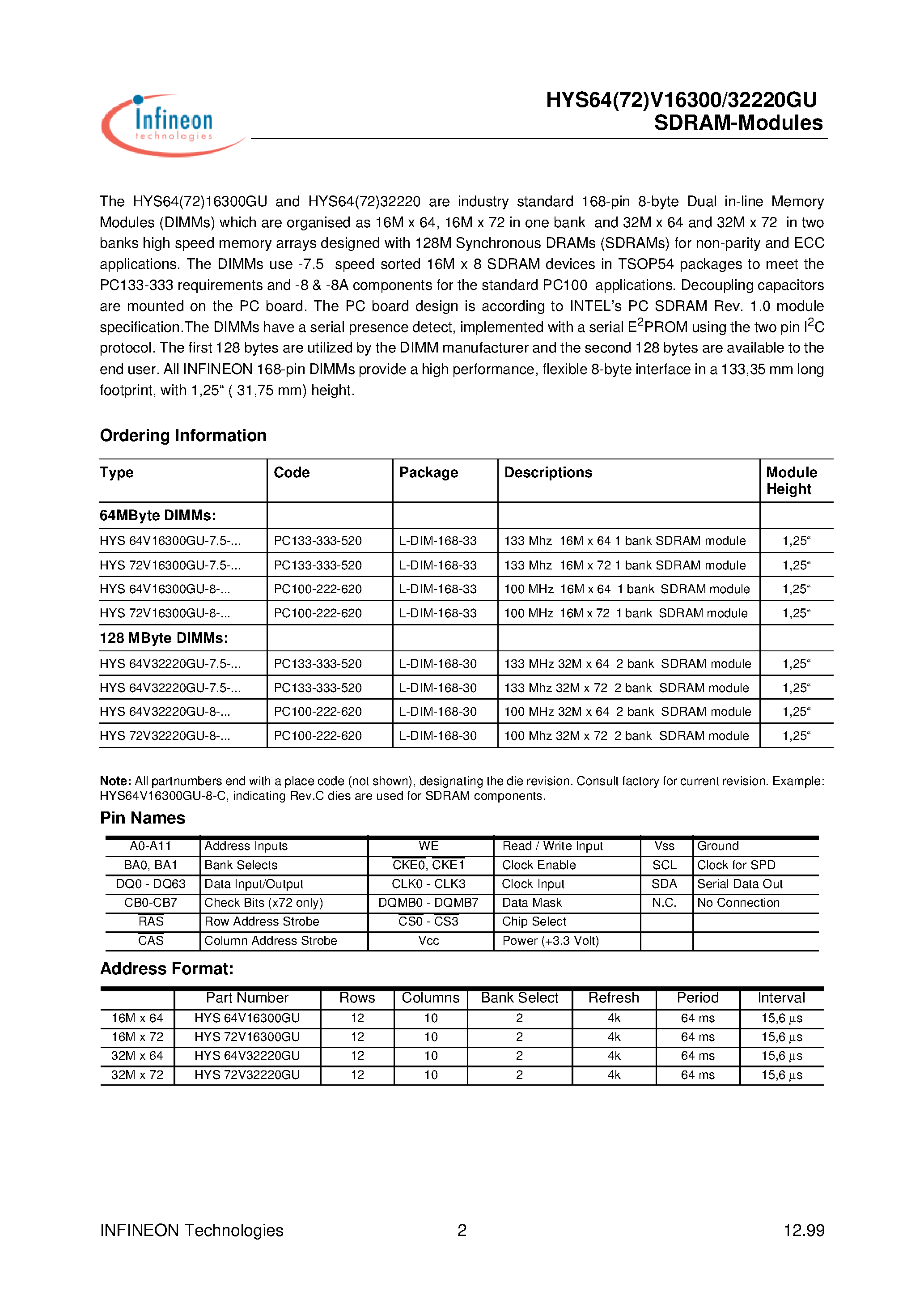 Datasheet HYS72V32220GU-8-C2 page 2 Datasheet HYS72V32220GU-8-C2 - 3.3 V 16M x 64/72-Bit 1 Bank 128MByte SDRAM Module 3.3 V 32M x 64/72-Bit 2 Bank 256MByte SDRAM Module 168-Pin Unbuffered DIMM Modules page 2
