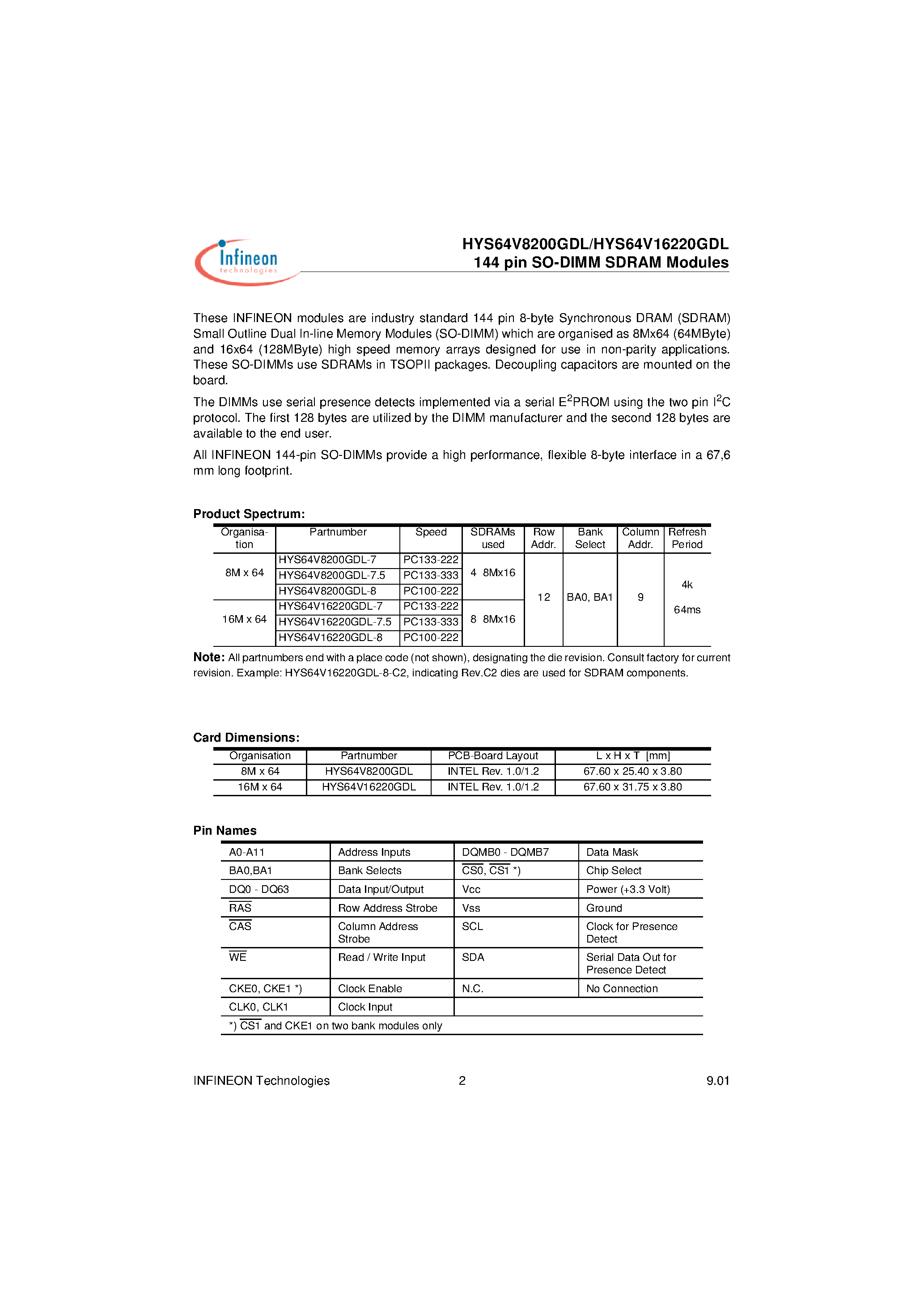 Datasheet HYS64V16220GDL-7 - 144 pin SO-DIMM SDRAM Modules page 2
