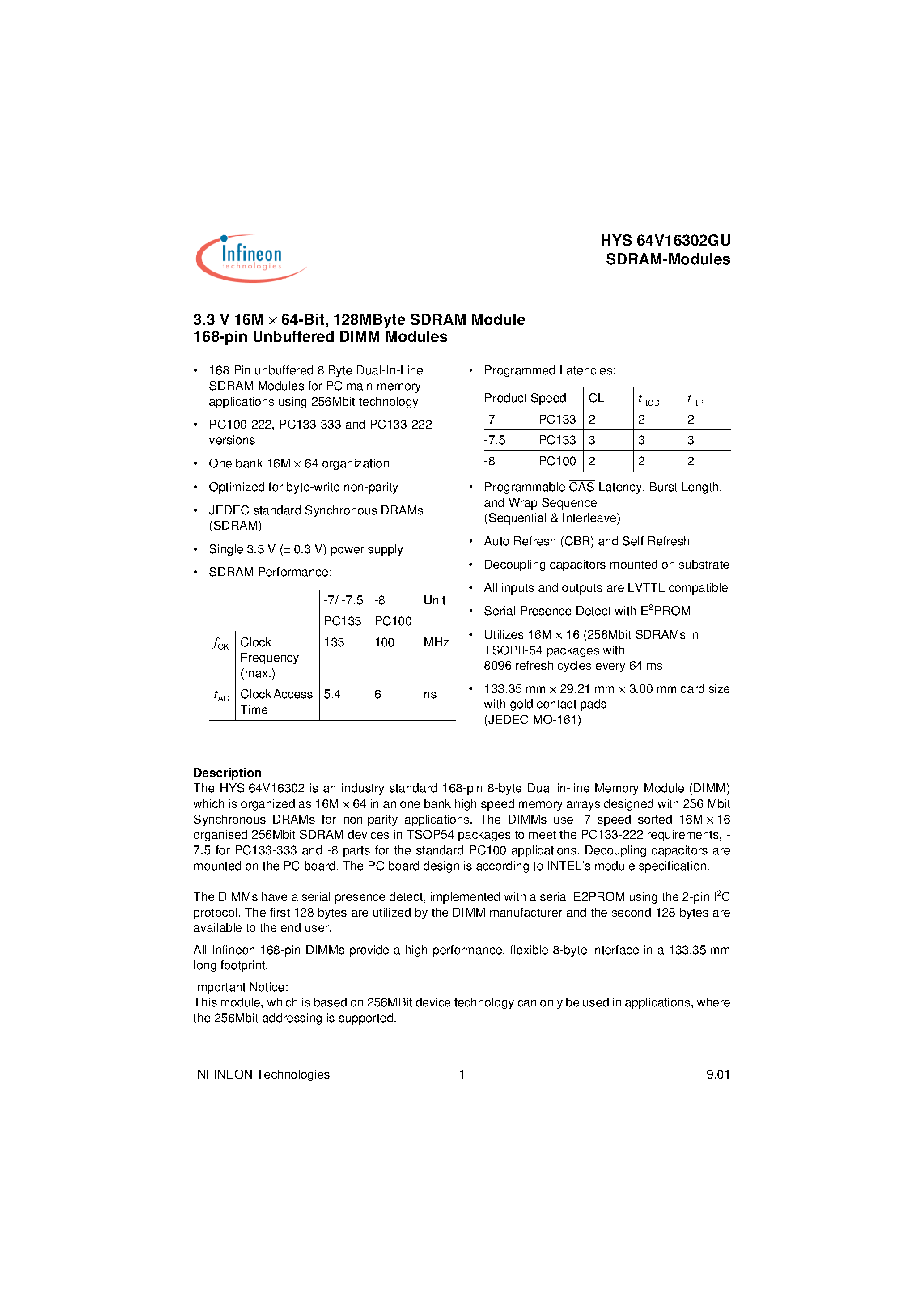 Datasheet HYS64V16302GU - 3.3 V 16M 64-Bit/ 128MByte SDRAM Module 168-pin Unbuffered DIMM Modules page 1