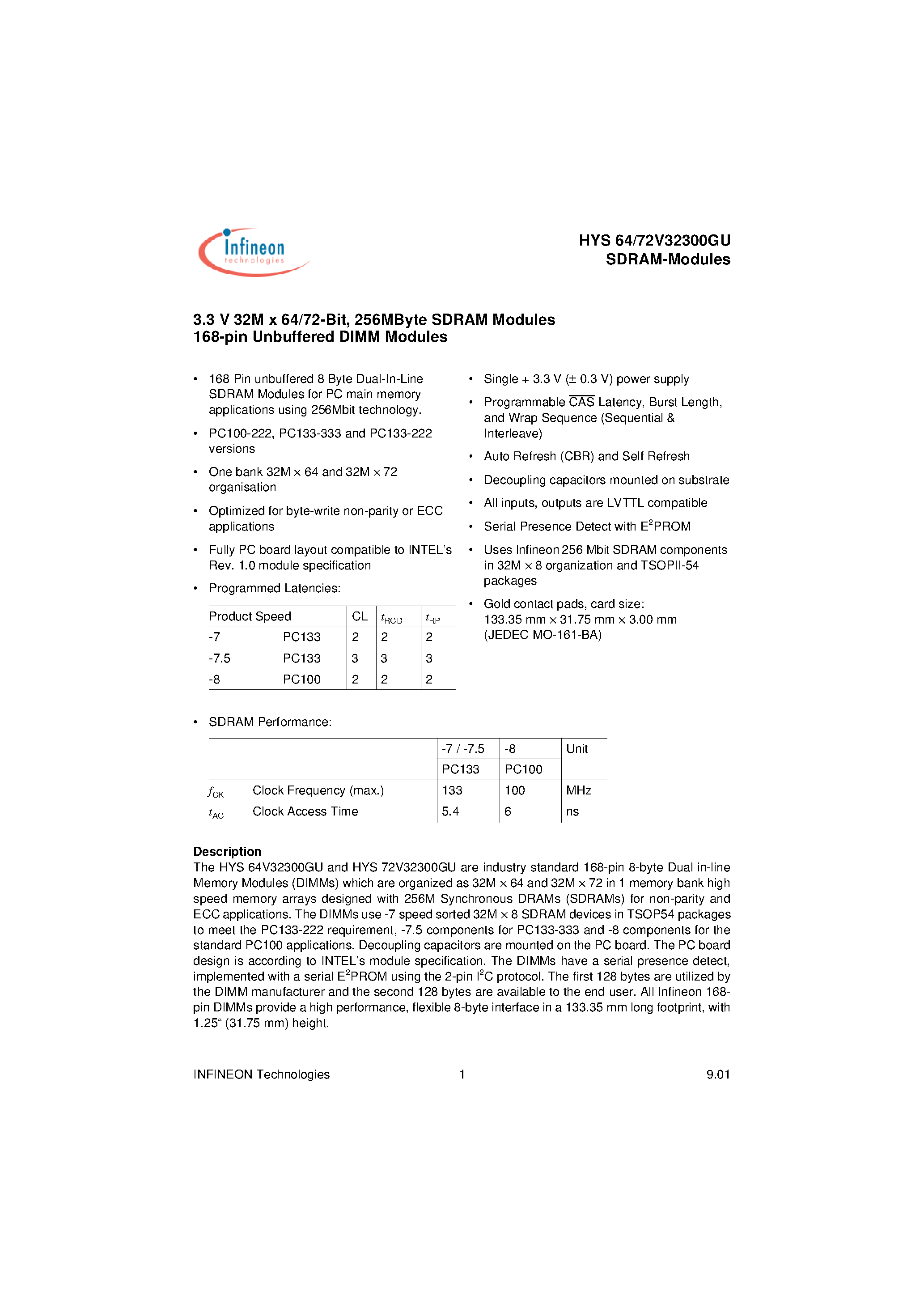 Datasheet HYS64V32300GU page 1 Datasheet HYS64V32300GU - 3.3 V 32M x 64/72-Bit/ 256MByte SDRAM Modules 168-pin Unbuffered DIMM Modules page 1
