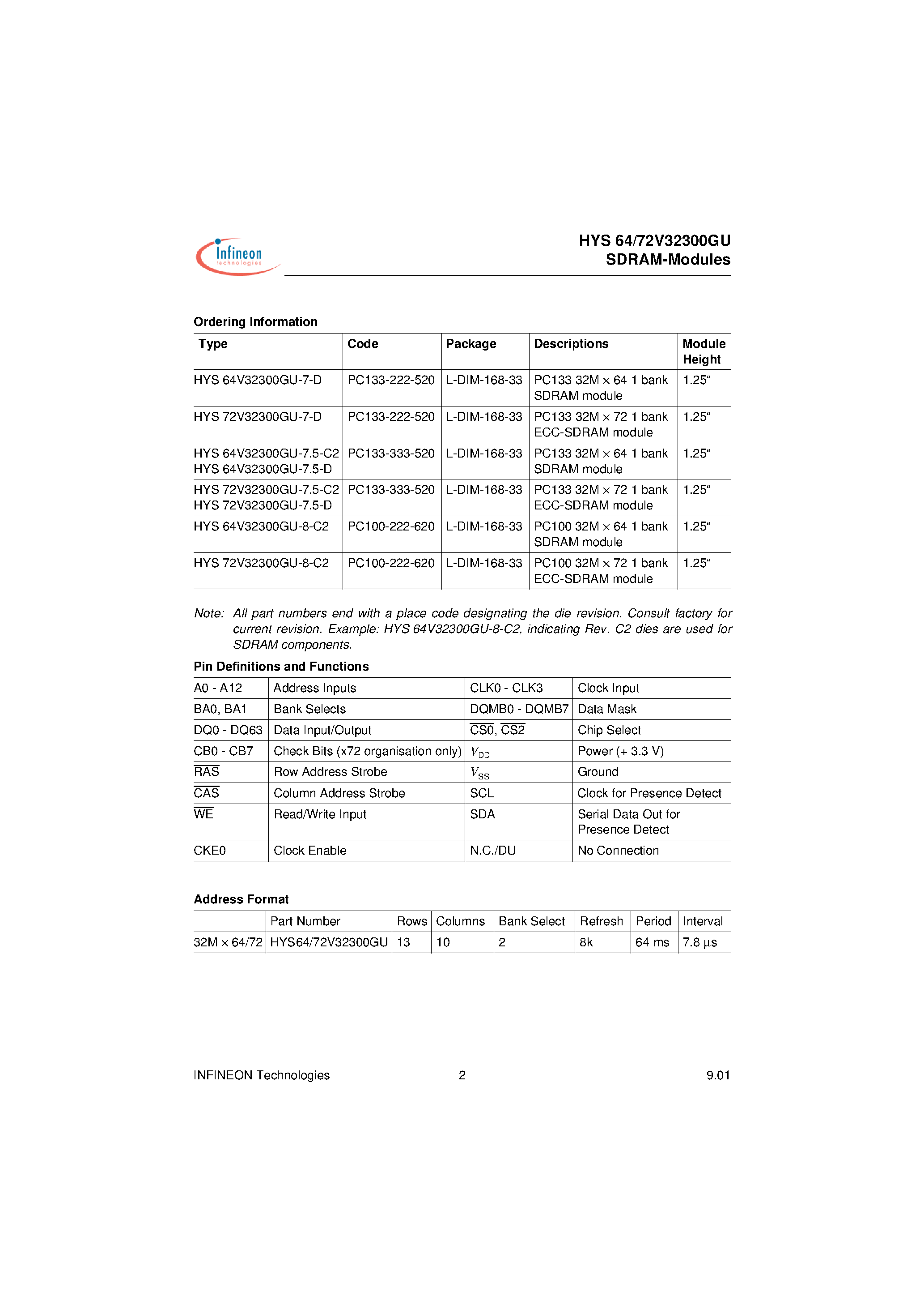 Datasheet HYS64V32300GU page 2 Datasheet HYS64V32300GU - 3.3 V 32M x 64/72-Bit/ 256MByte SDRAM Modules 168-pin Unbuffered DIMM Modules page 2