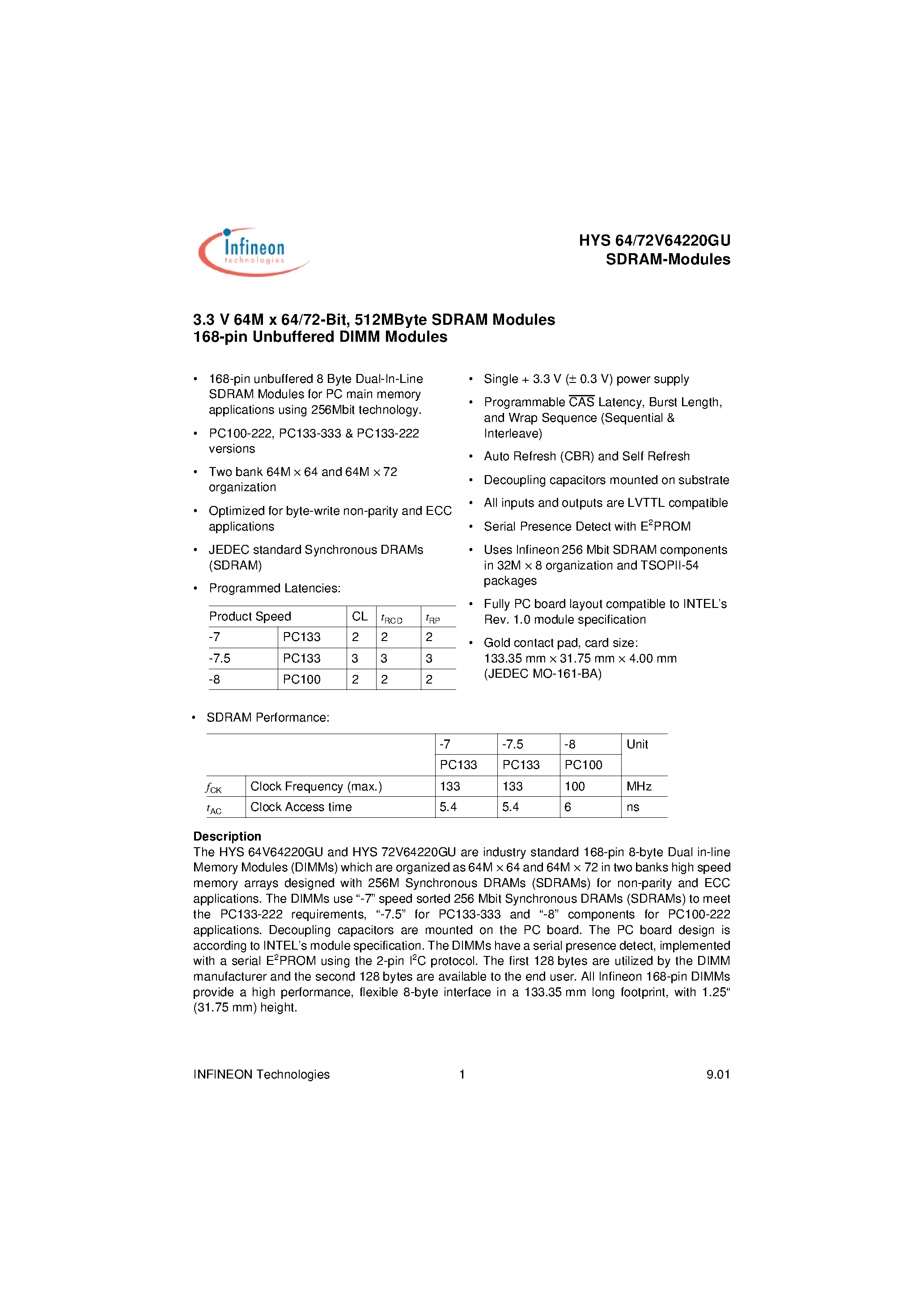 Datasheet HYS64V64220GU - 3.3 V 64M x 64/72-Bit/ 512MByte SDRAM Modules 168-pin Unbuffered DIMM Modules page 1