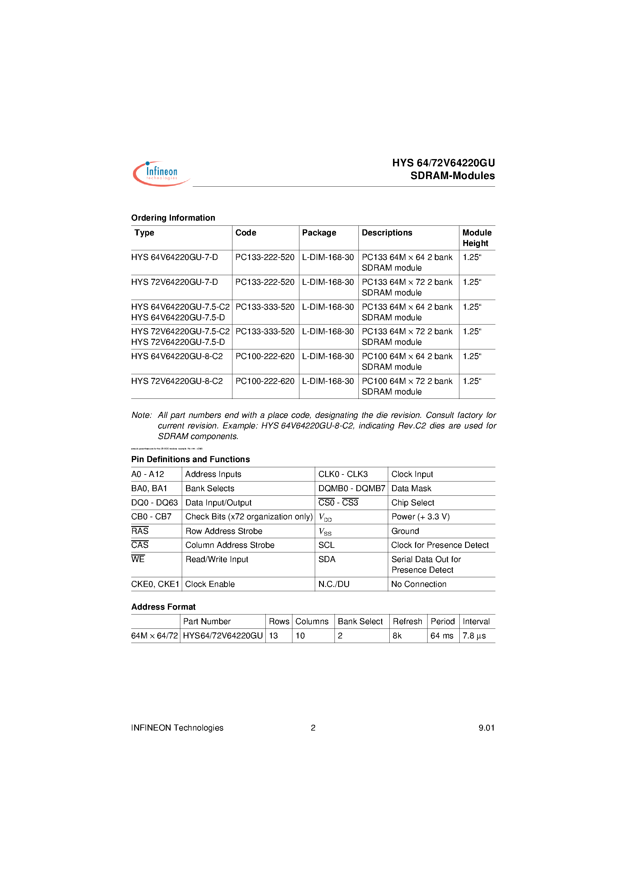 Datasheet HYS64V64220GU - 3.3 V 64M x 64/72-Bit/ 512MByte SDRAM Modules 168-pin Unbuffered DIMM Modules page 2