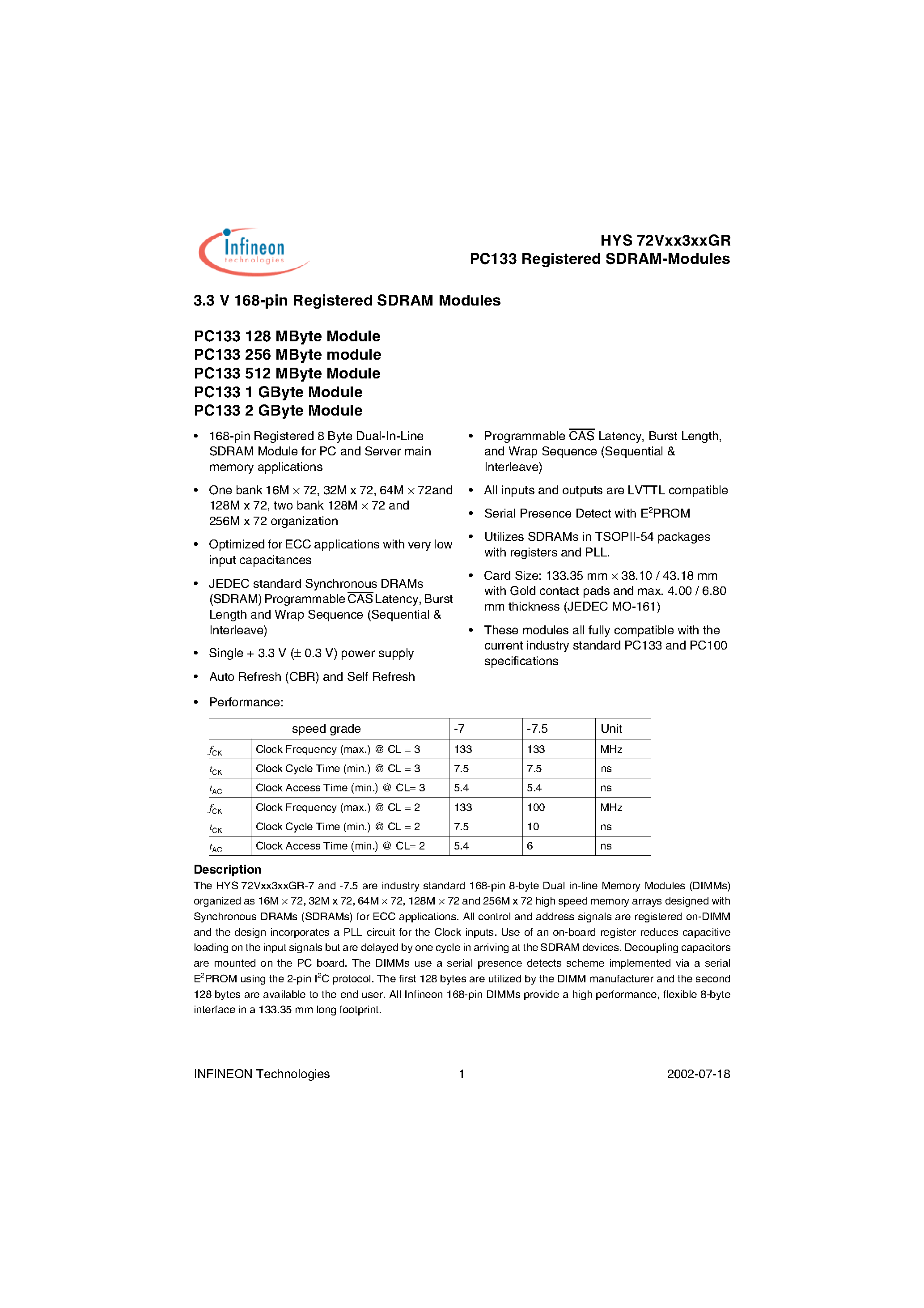Datasheet HYS72V2563201GR-75-A - PC133 Registered SDRAM-Modules page 1