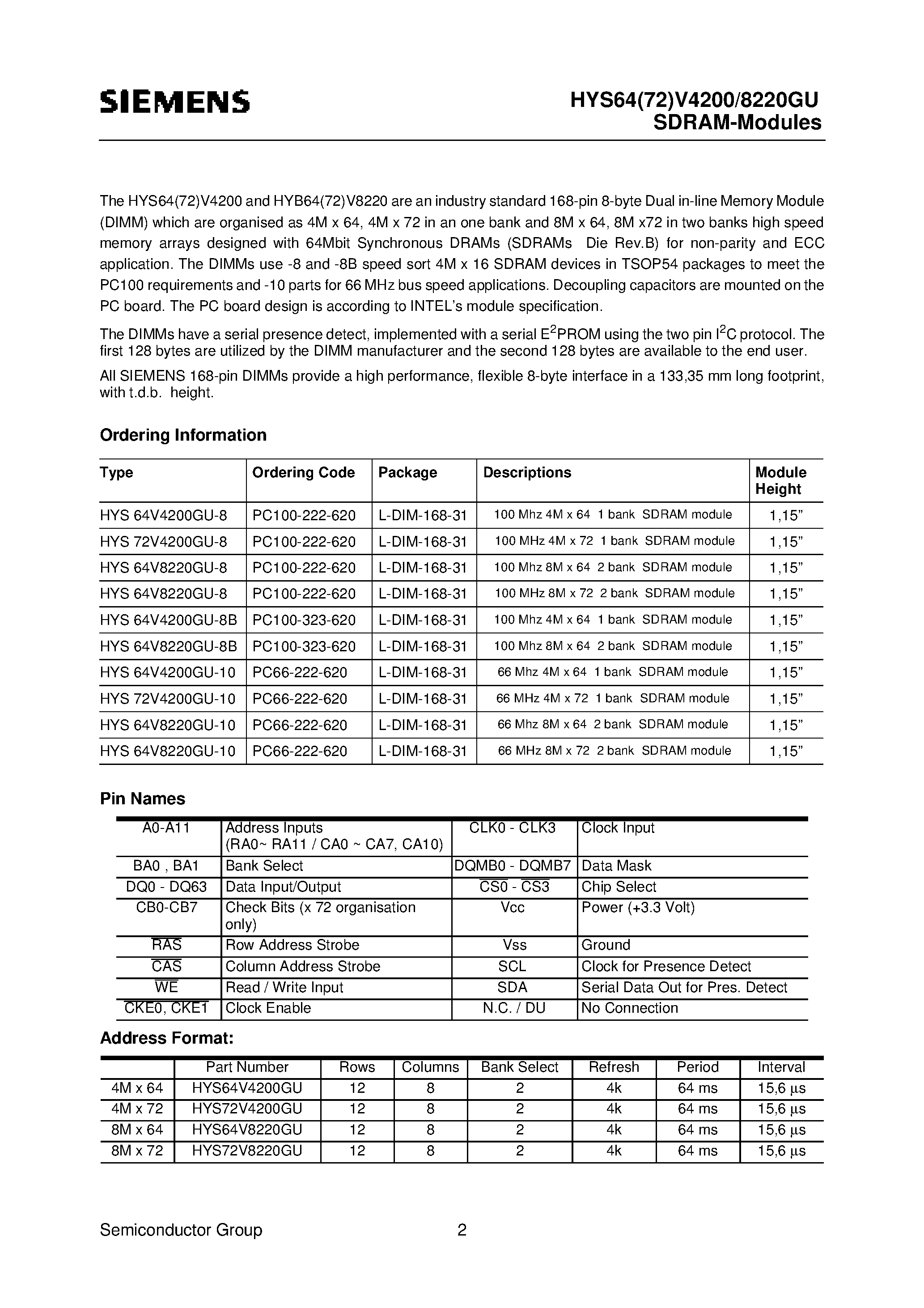 Datasheet HYS72V4200GU-10 - 3.3V 4M x 64/72-Bit 1 BANK SDRAM Module 3.3V 8M x 64/72-Bit 2 BANK SDRAM Module page 2