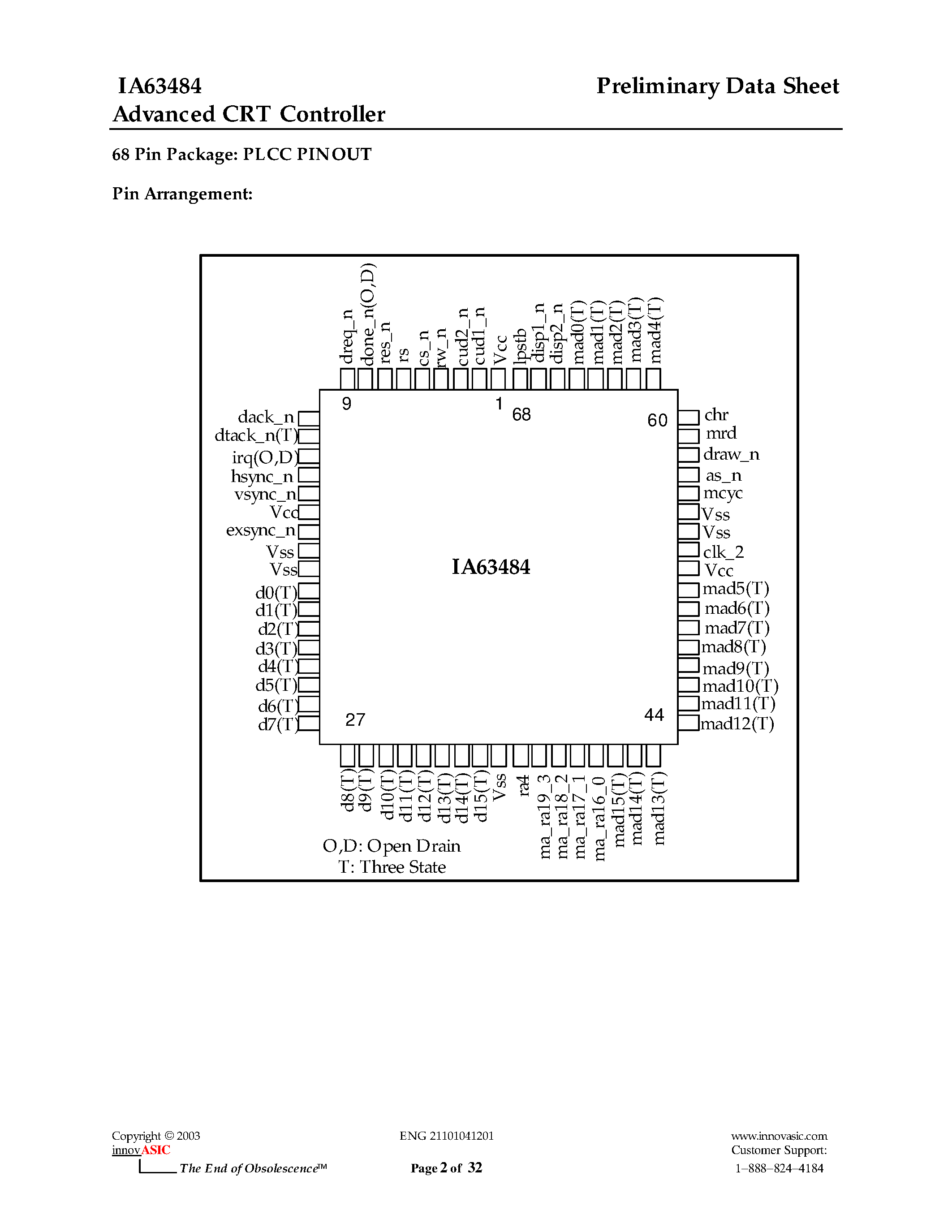 Datasheet IA63484 - Advanced CRT Controller page 2